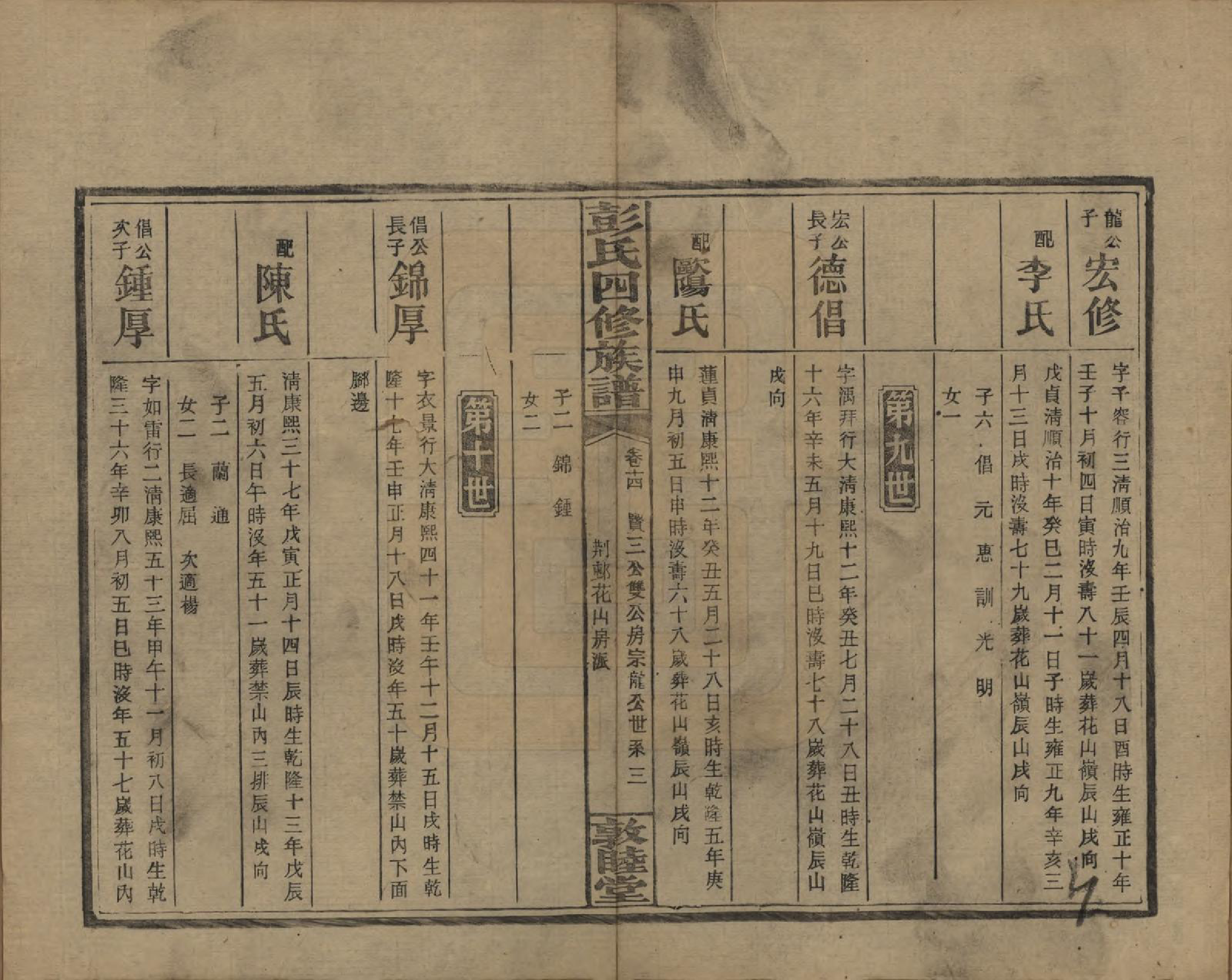 GTJP1142.彭.湖南邵阳.彭氏四修族谱.民国37年[1948]_214.pdf_第3页