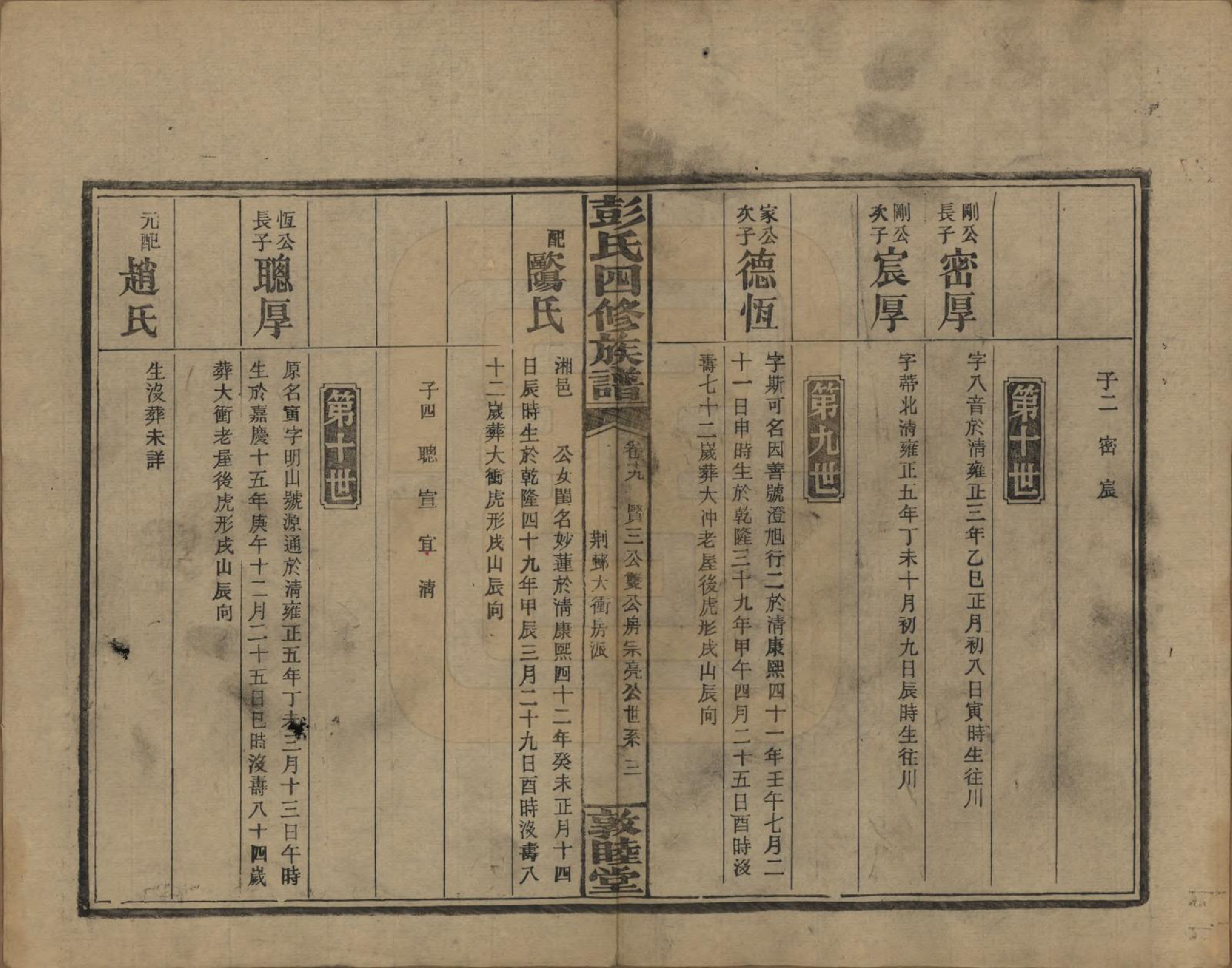 GTJP1142.彭.湖南邵阳.彭氏四修族谱.民国37年[1948]_219.pdf_第3页