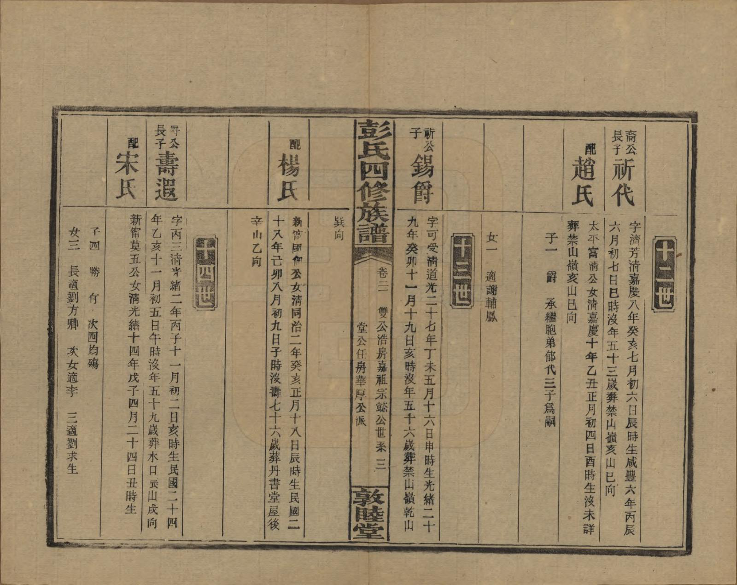 GTJP1142.彭.湖南邵阳.彭氏四修族谱.民国37年[1948]_221.pdf_第3页