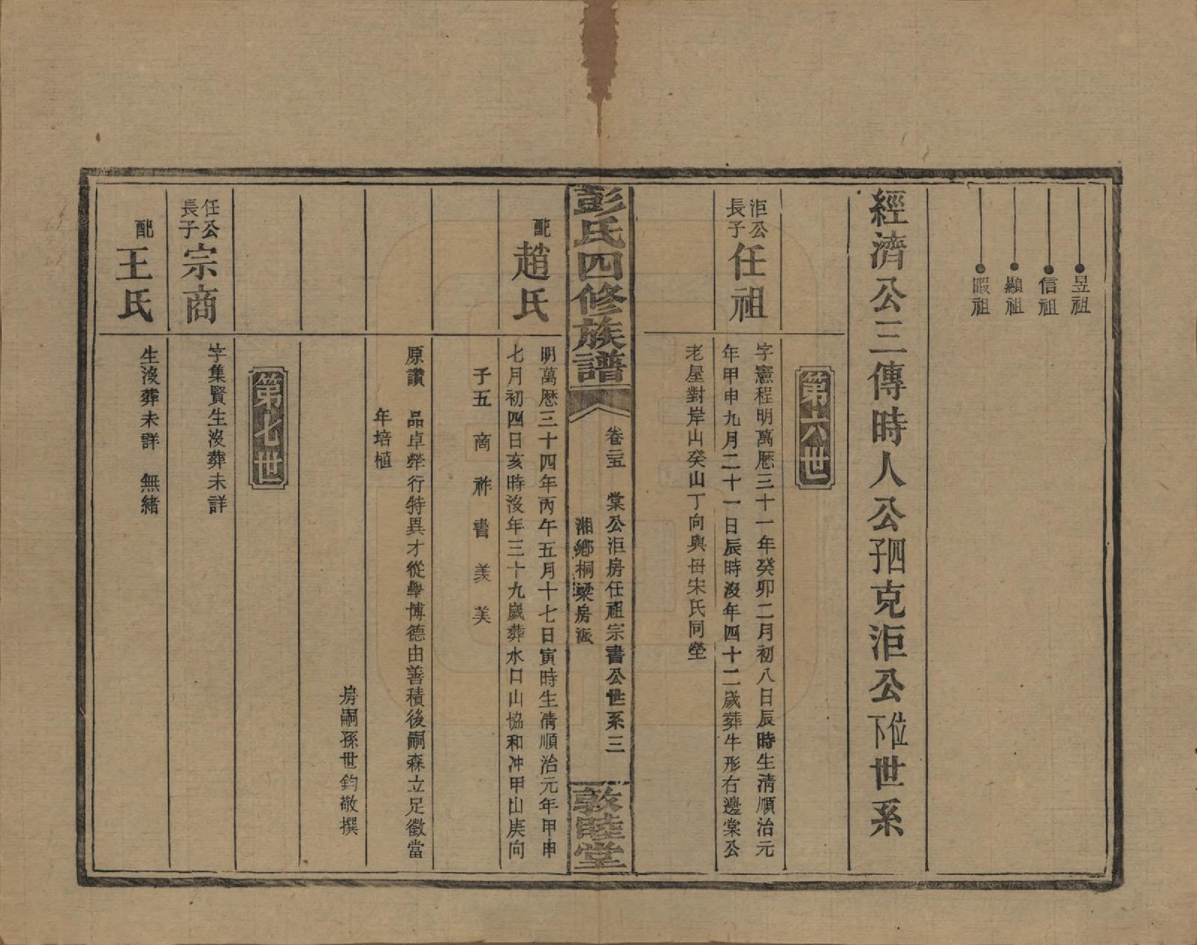 GTJP1142.彭.湖南邵阳.彭氏四修族谱.民国37年[1948]_225.pdf_第3页