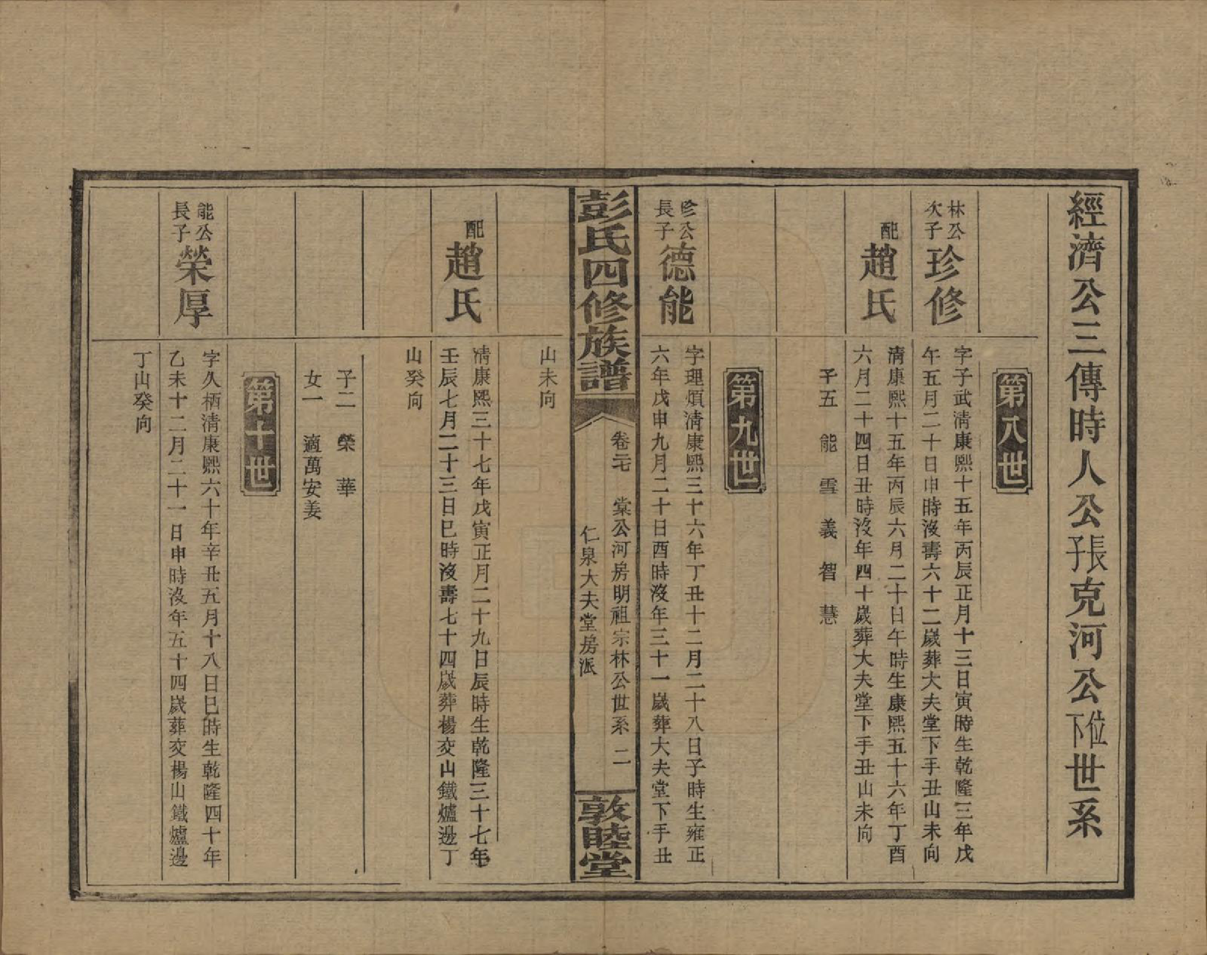 GTJP1142.彭.湖南邵阳.彭氏四修族谱.民国37年[1948]_227.pdf_第2页