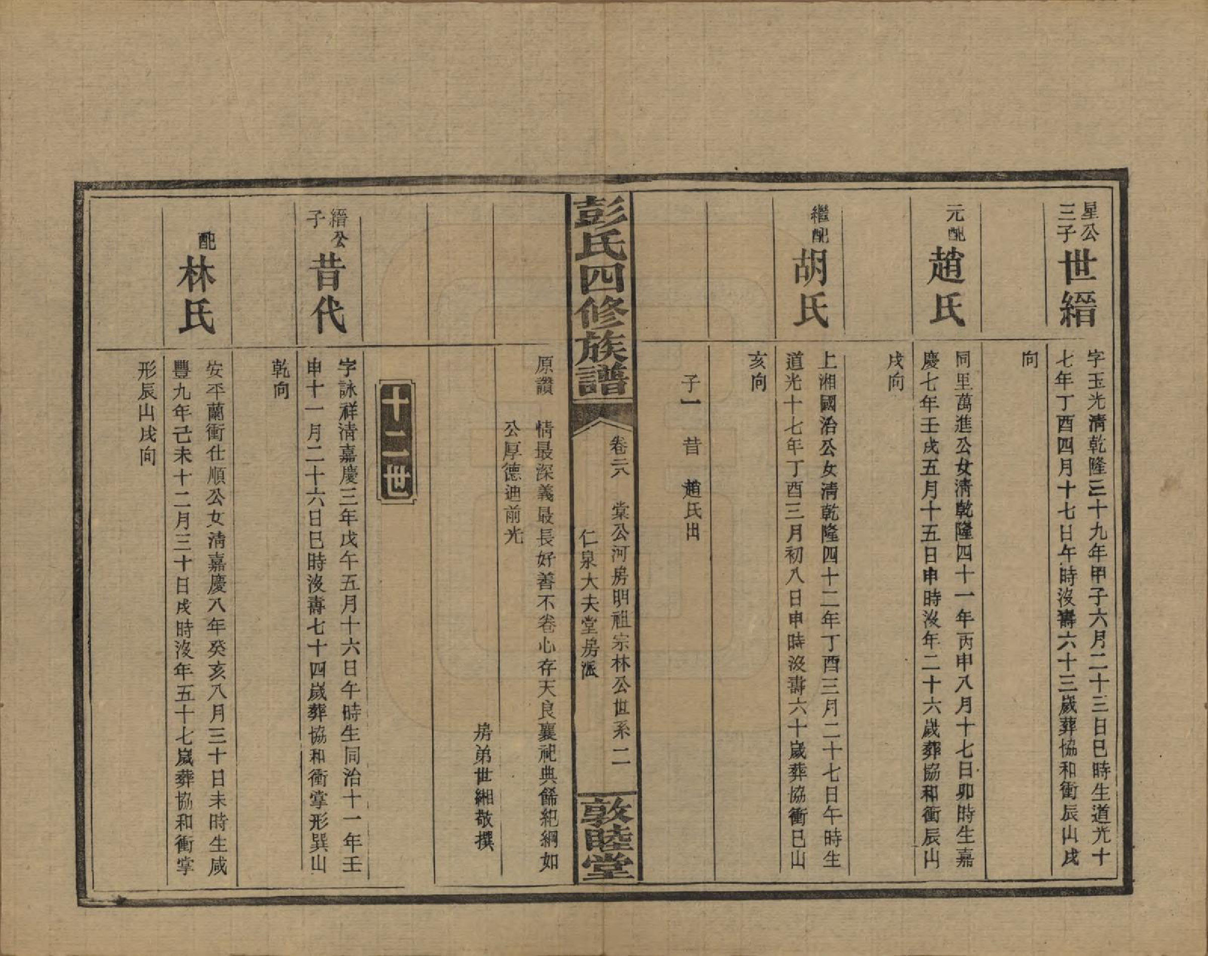 GTJP1142.彭.湖南邵阳.彭氏四修族谱.民国37年[1948]_228.pdf_第2页