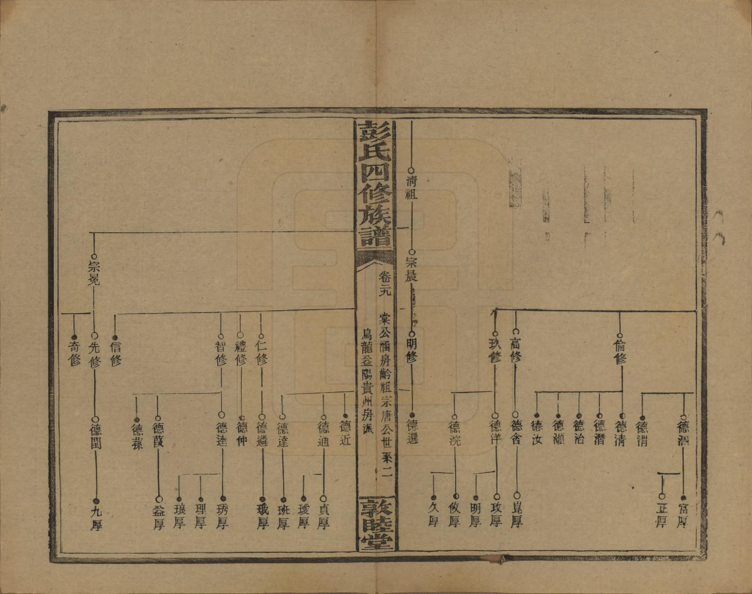 GTJP1142.彭.湖南邵阳.彭氏四修族谱.民国37年[1948]_229.pdf_第2页