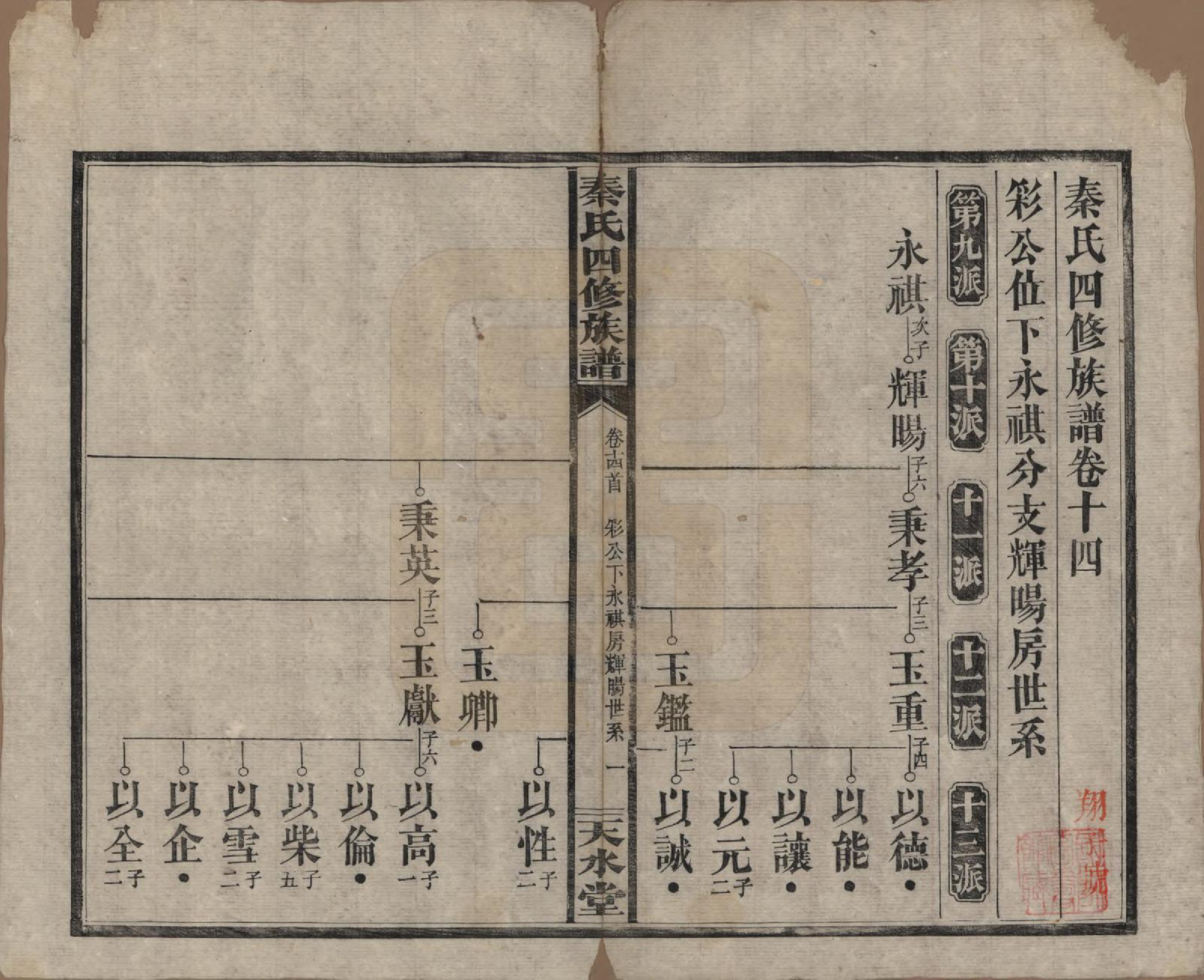 GTJP1194.秦.湖南沅江.秦氏四修族谱.民国28年[1939]_014.pdf_第1页