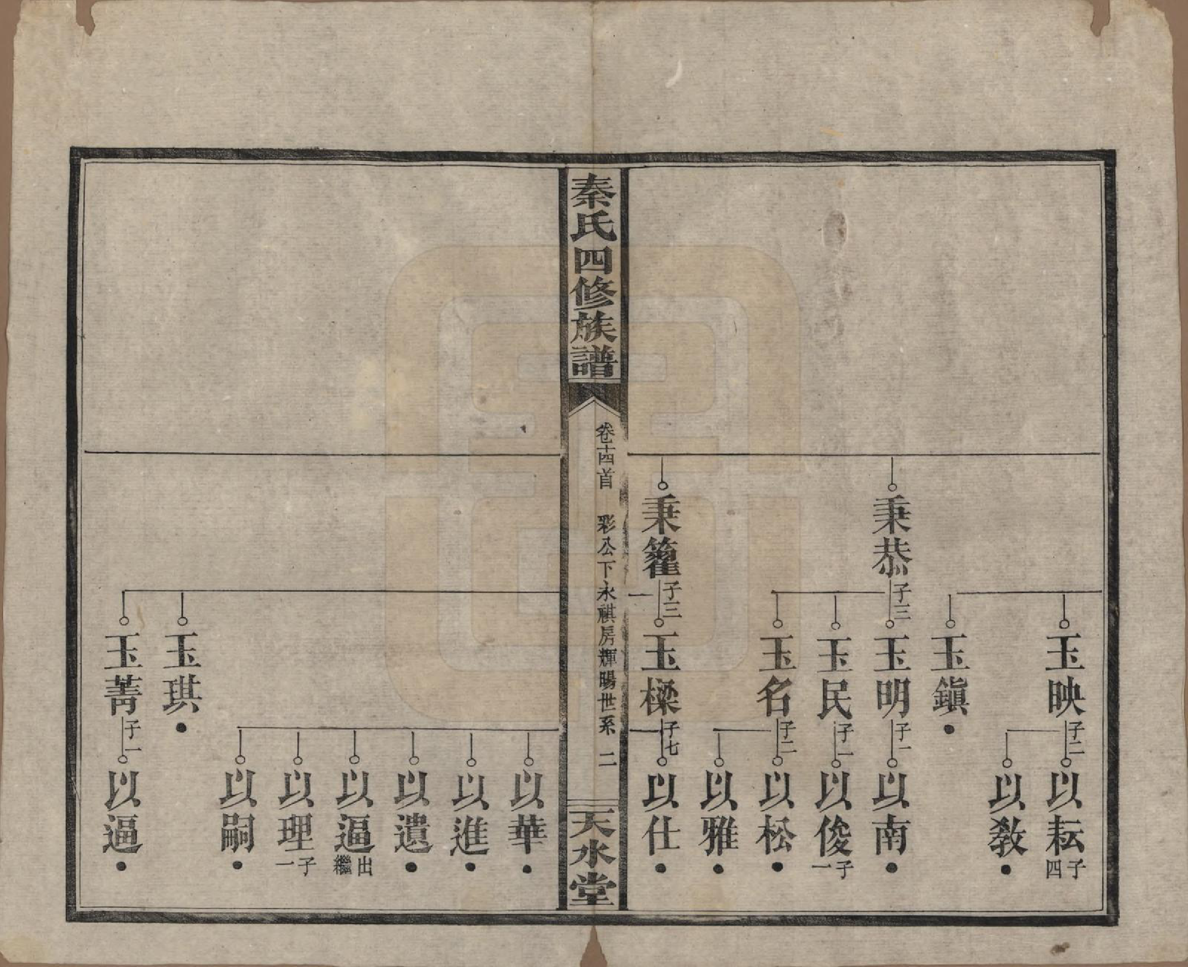 GTJP1194.秦.湖南沅江.秦氏四修族谱.民国28年[1939]_014.pdf_第2页