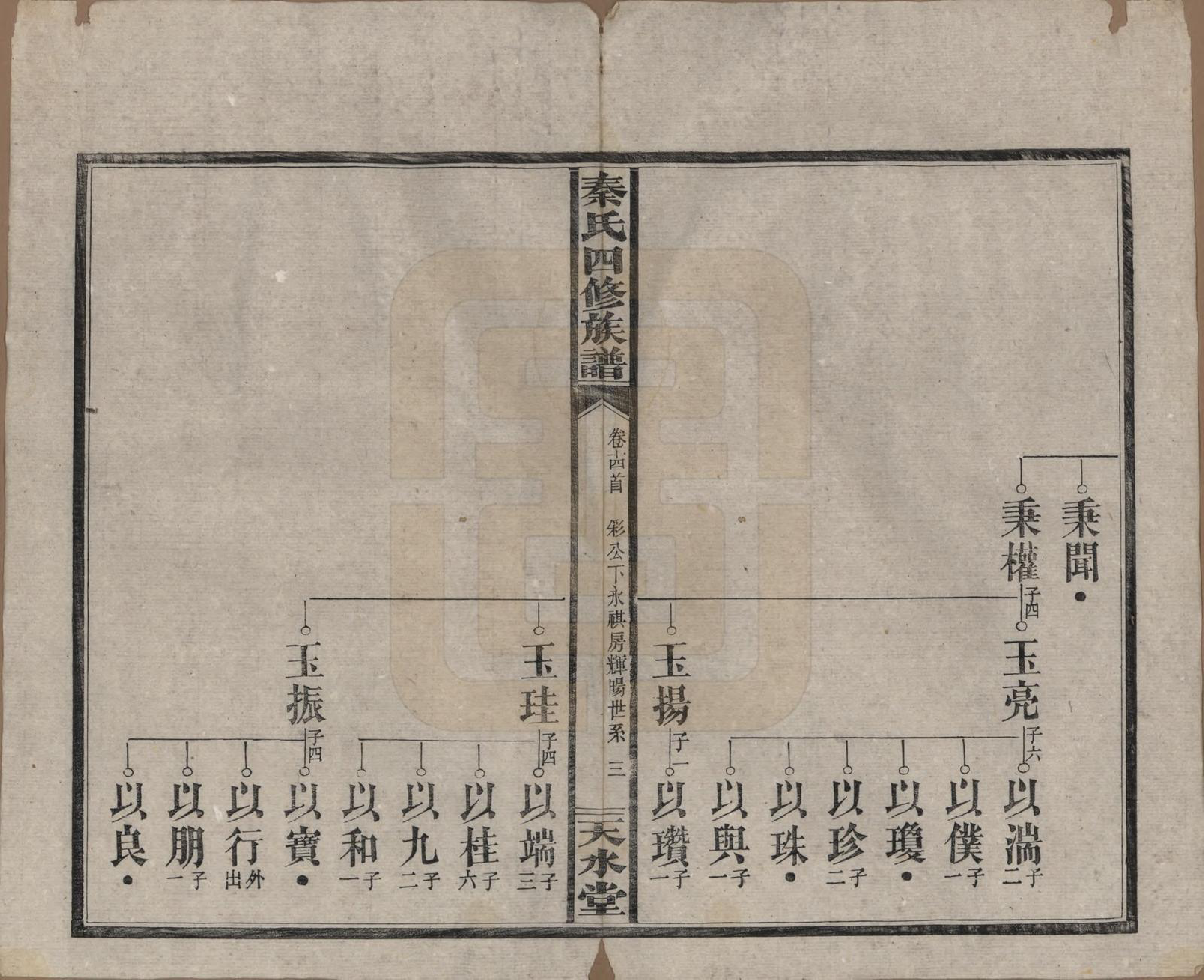 GTJP1194.秦.湖南沅江.秦氏四修族谱.民国28年[1939]_014.pdf_第3页