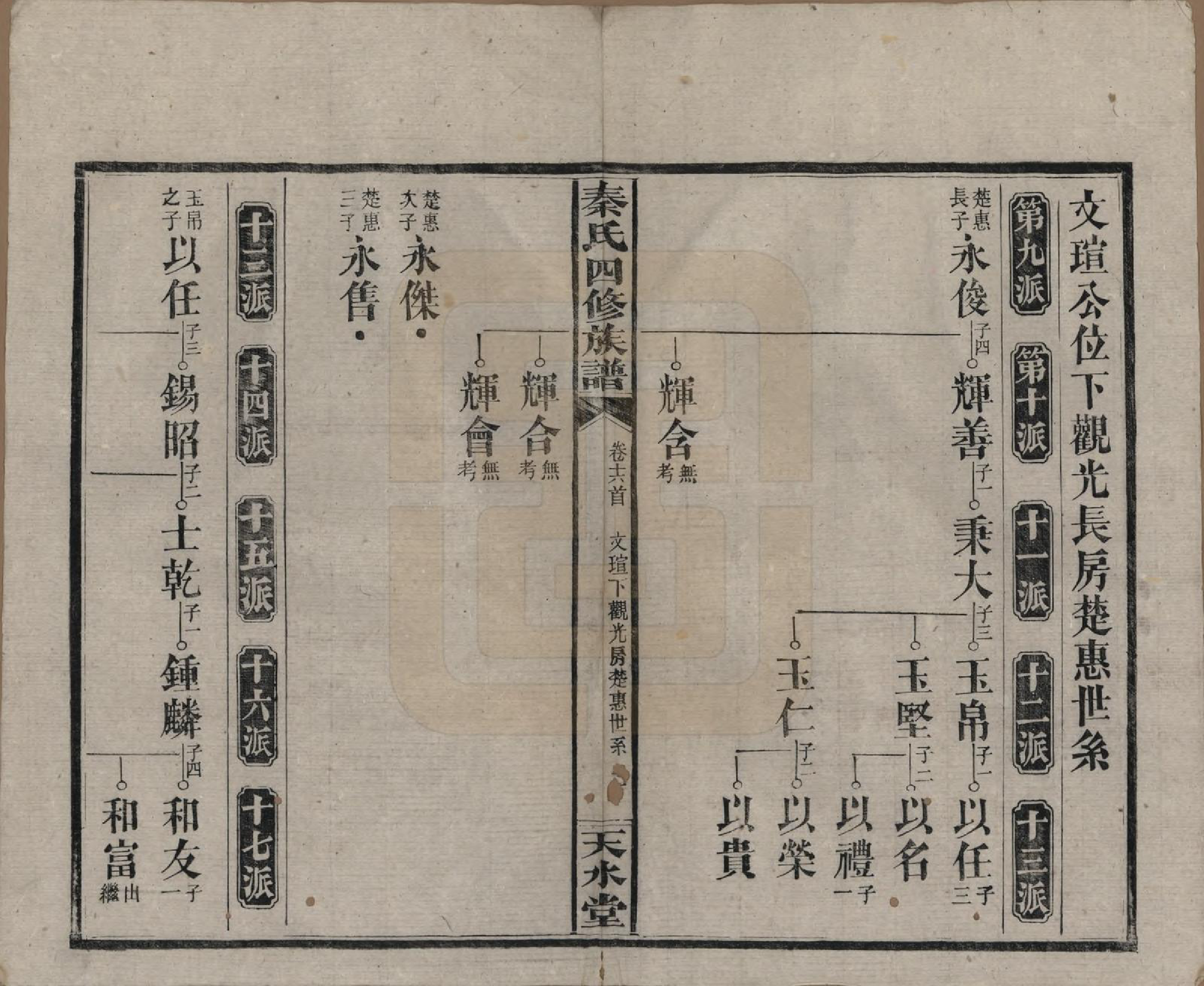 GTJP1194.秦.湖南沅江.秦氏四修族谱.民国28年[1939]_016.pdf_第2页