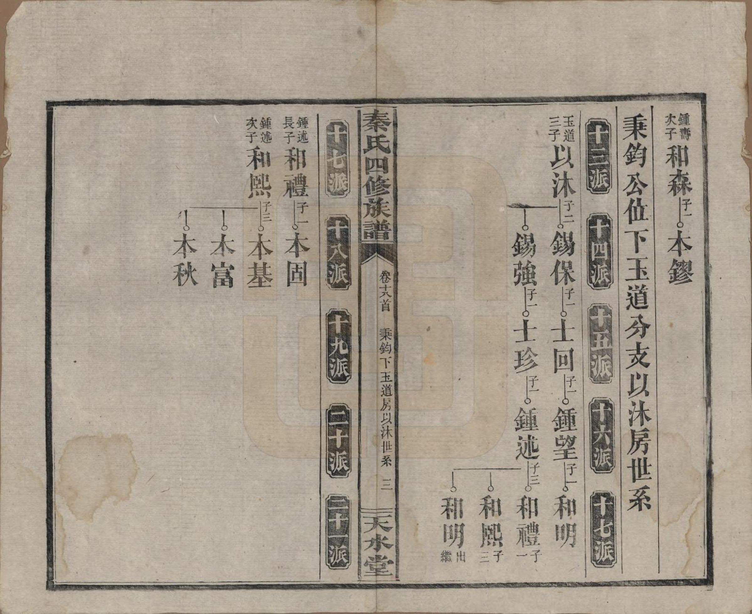 GTJP1194.秦.湖南沅江.秦氏四修族谱.民国28年[1939]_018.pdf_第3页