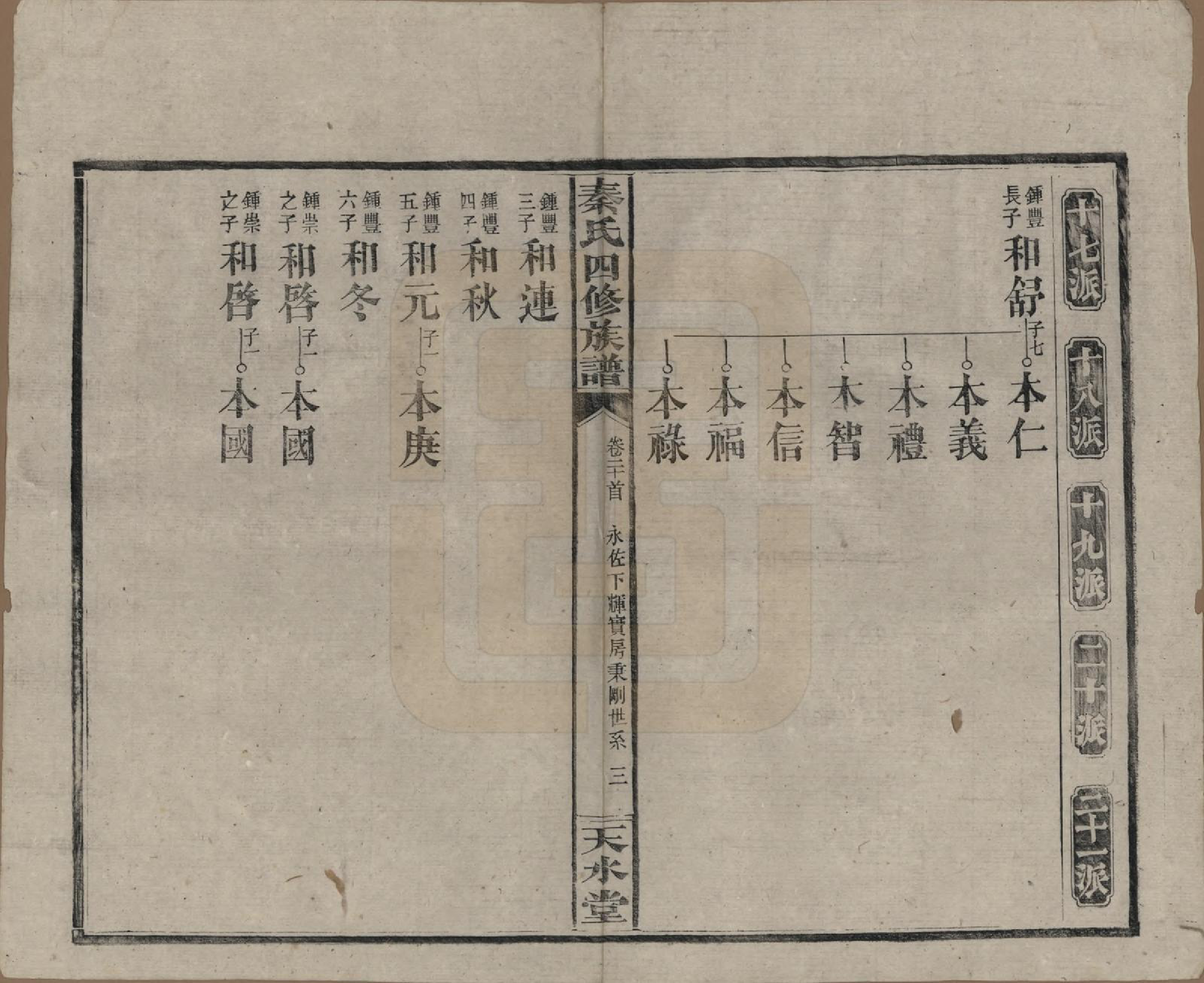 GTJP1194.秦.湖南沅江.秦氏四修族谱.民国28年[1939]_020.pdf_第3页