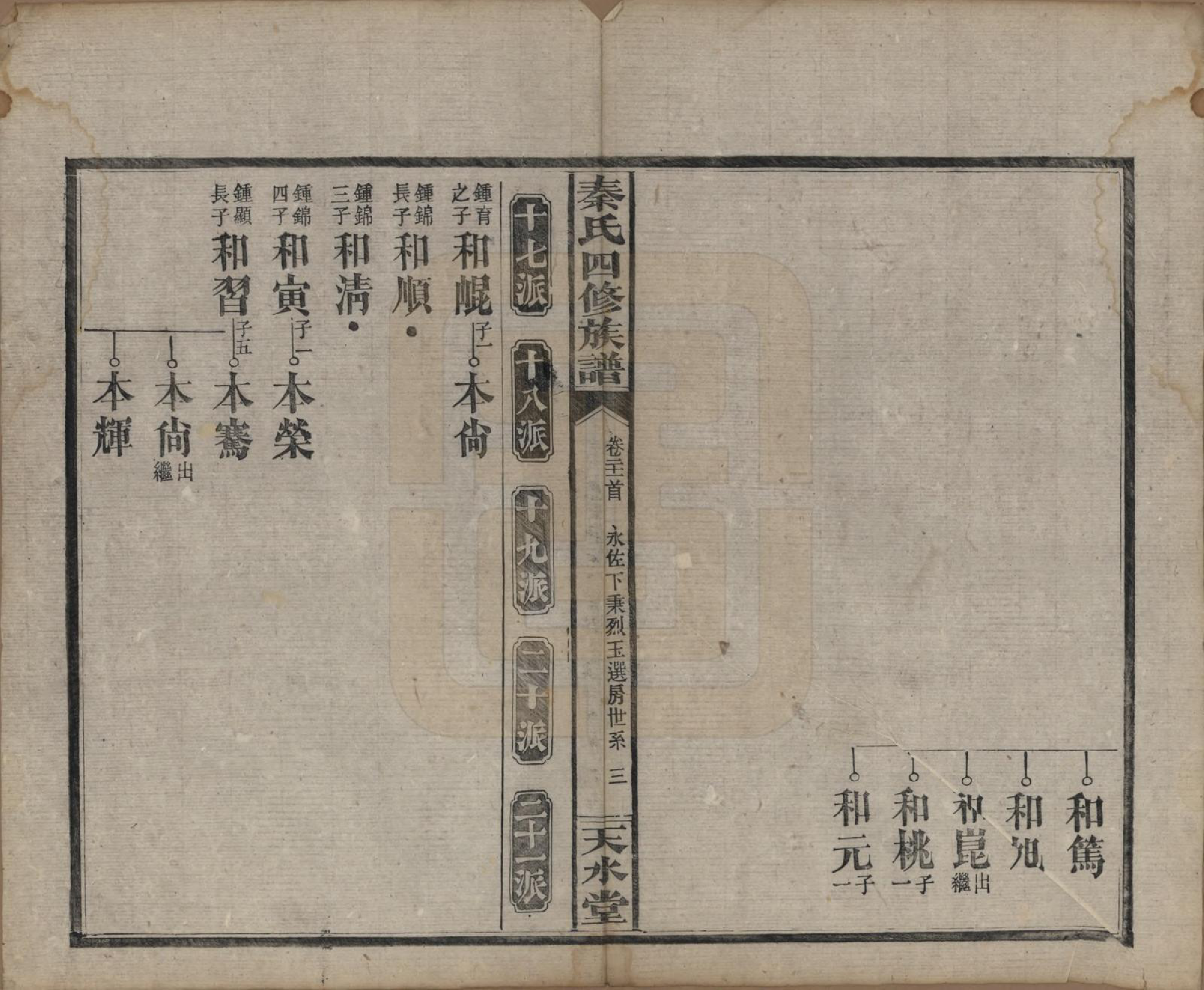 GTJP1194.秦.湖南沅江.秦氏四修族谱.民国28年[1939]_021.pdf_第3页