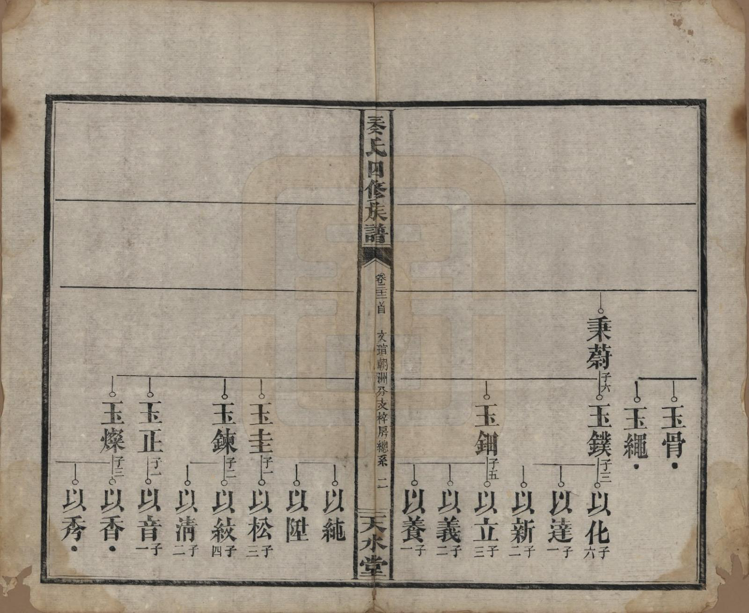 GTJP1194.秦.湖南沅江.秦氏四修族谱.民国28年[1939]_022.pdf_第2页