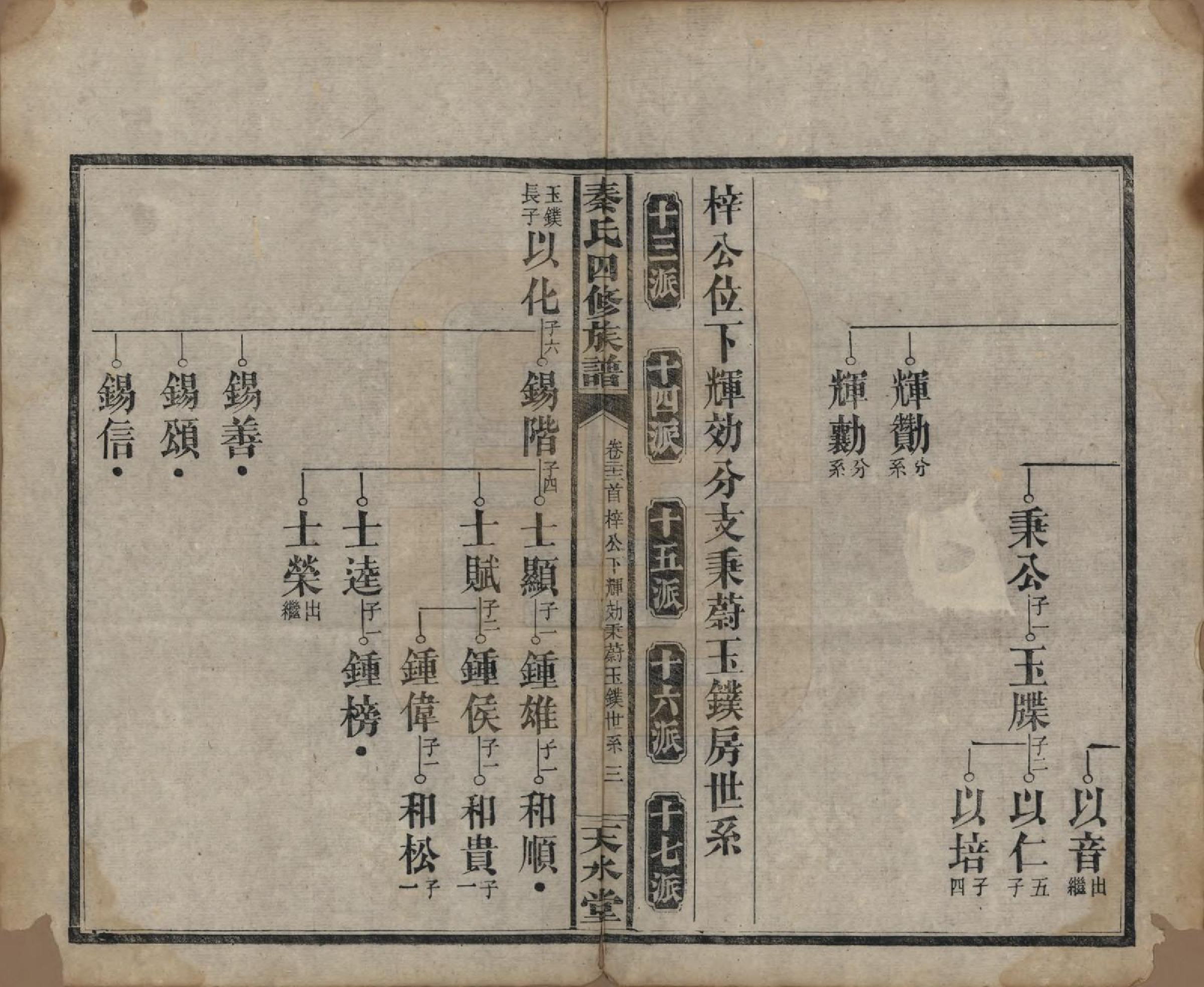 GTJP1194.秦.湖南沅江.秦氏四修族谱.民国28年[1939]_022.pdf_第3页