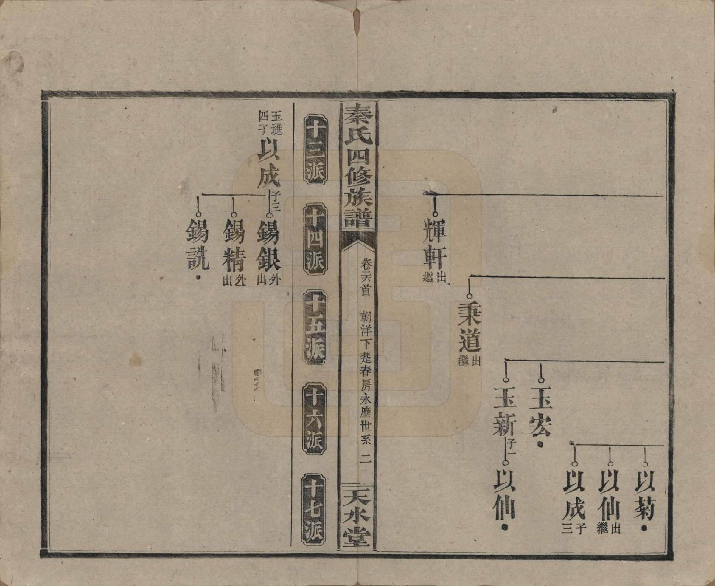 GTJP1194.秦.湖南沅江.秦氏四修族谱.民国28年[1939]_026.pdf_第2页