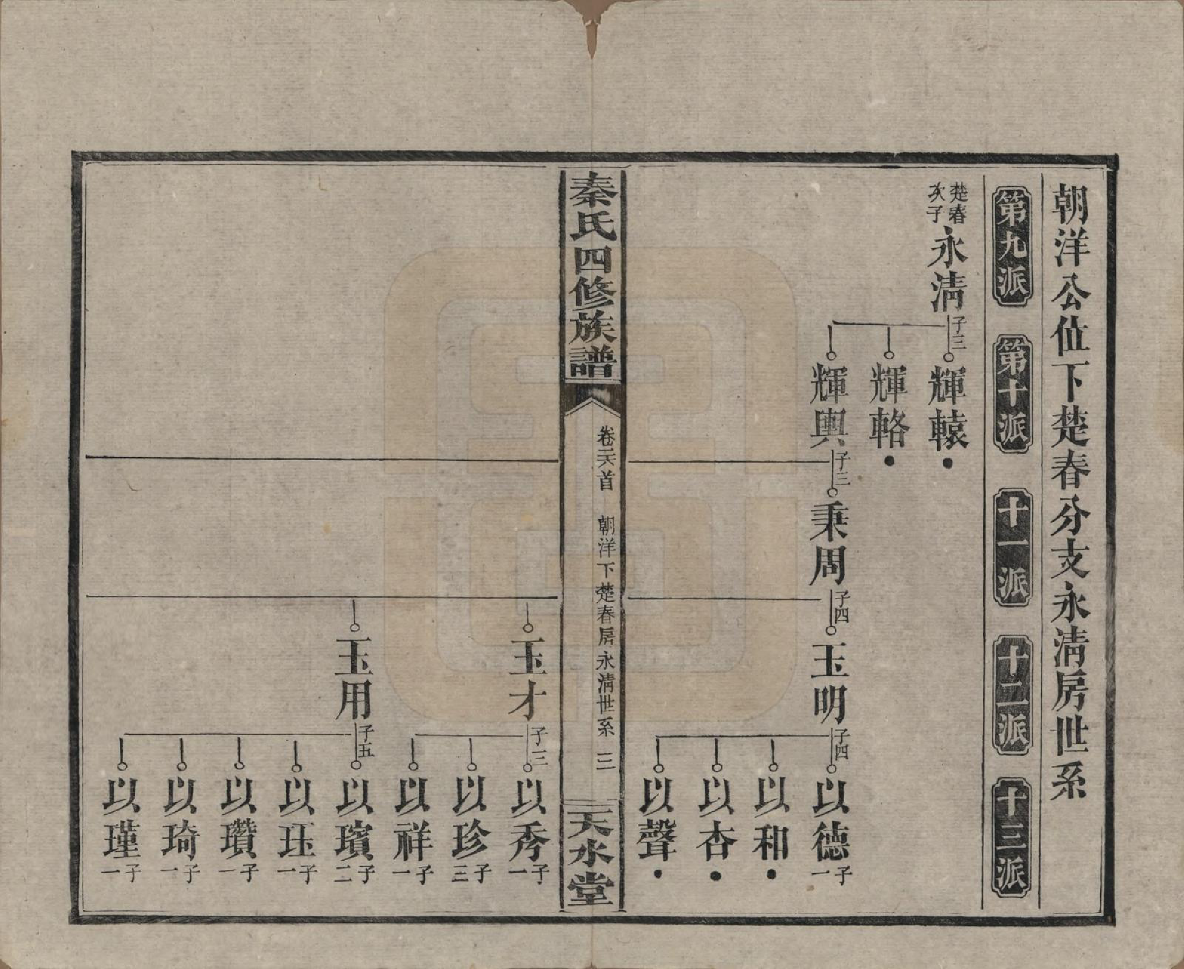 GTJP1194.秦.湖南沅江.秦氏四修族谱.民国28年[1939]_026.pdf_第3页