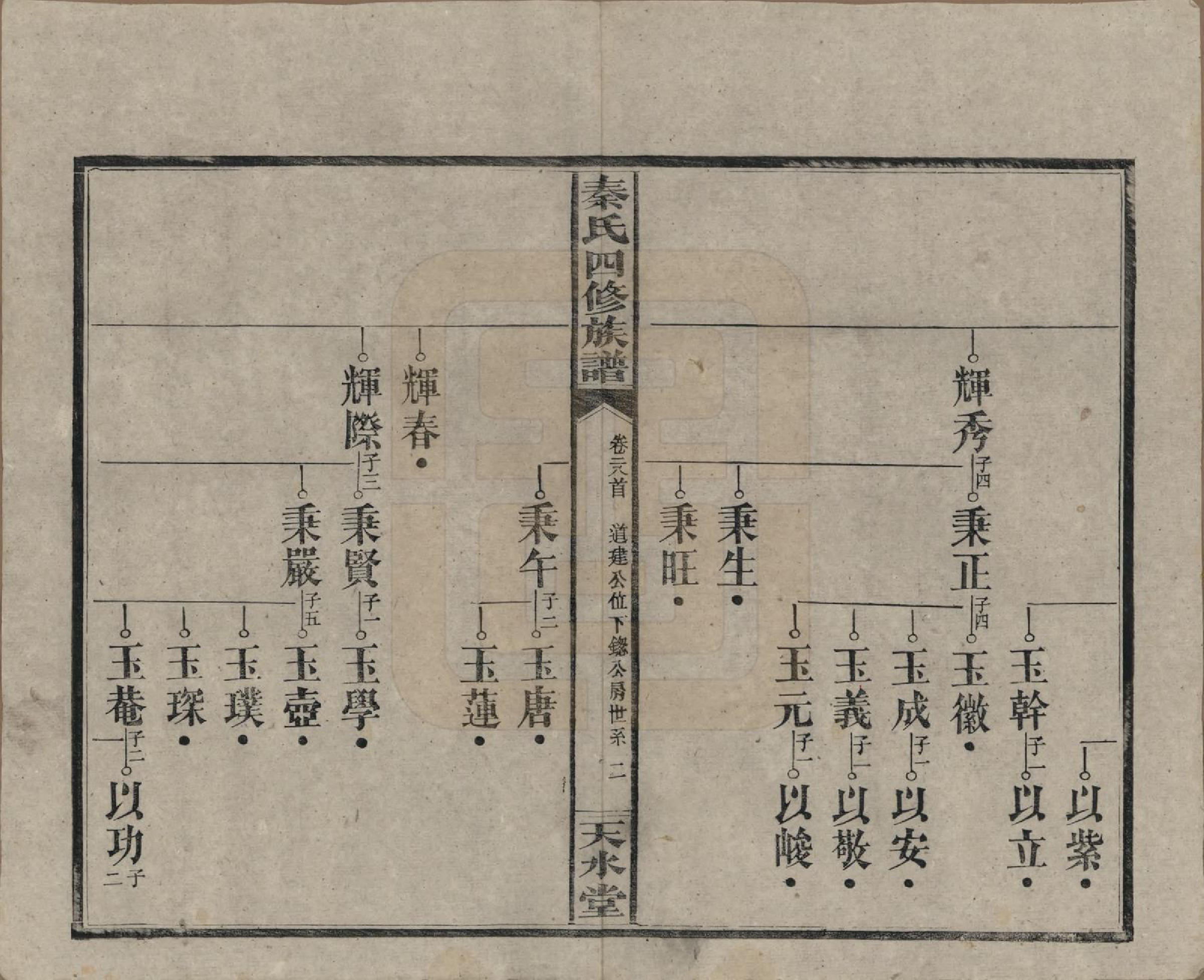 GTJP1194.秦.湖南沅江.秦氏四修族谱.民国28年[1939]_028.pdf_第2页