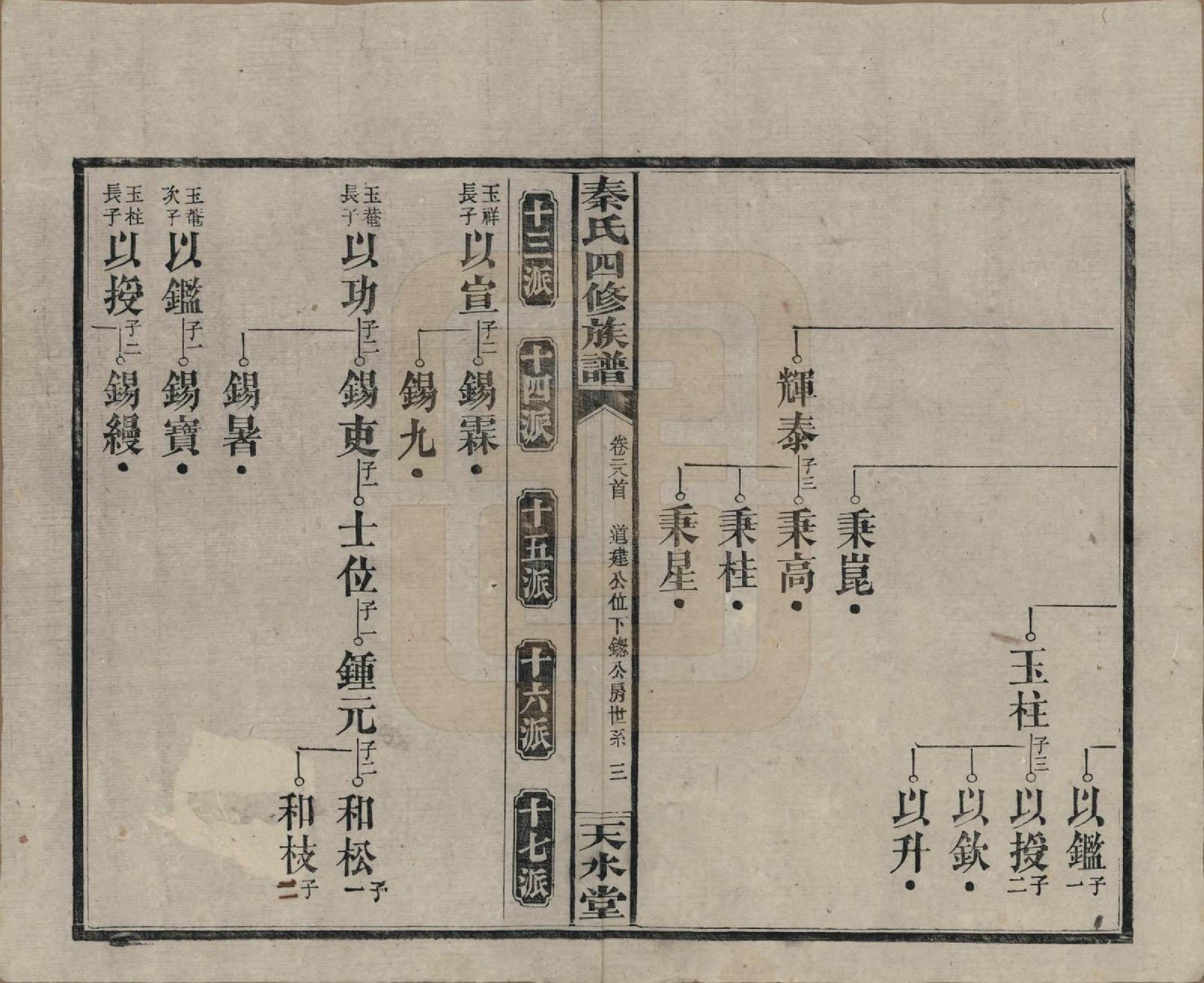 GTJP1194.秦.湖南沅江.秦氏四修族谱.民国28年[1939]_028.pdf_第3页