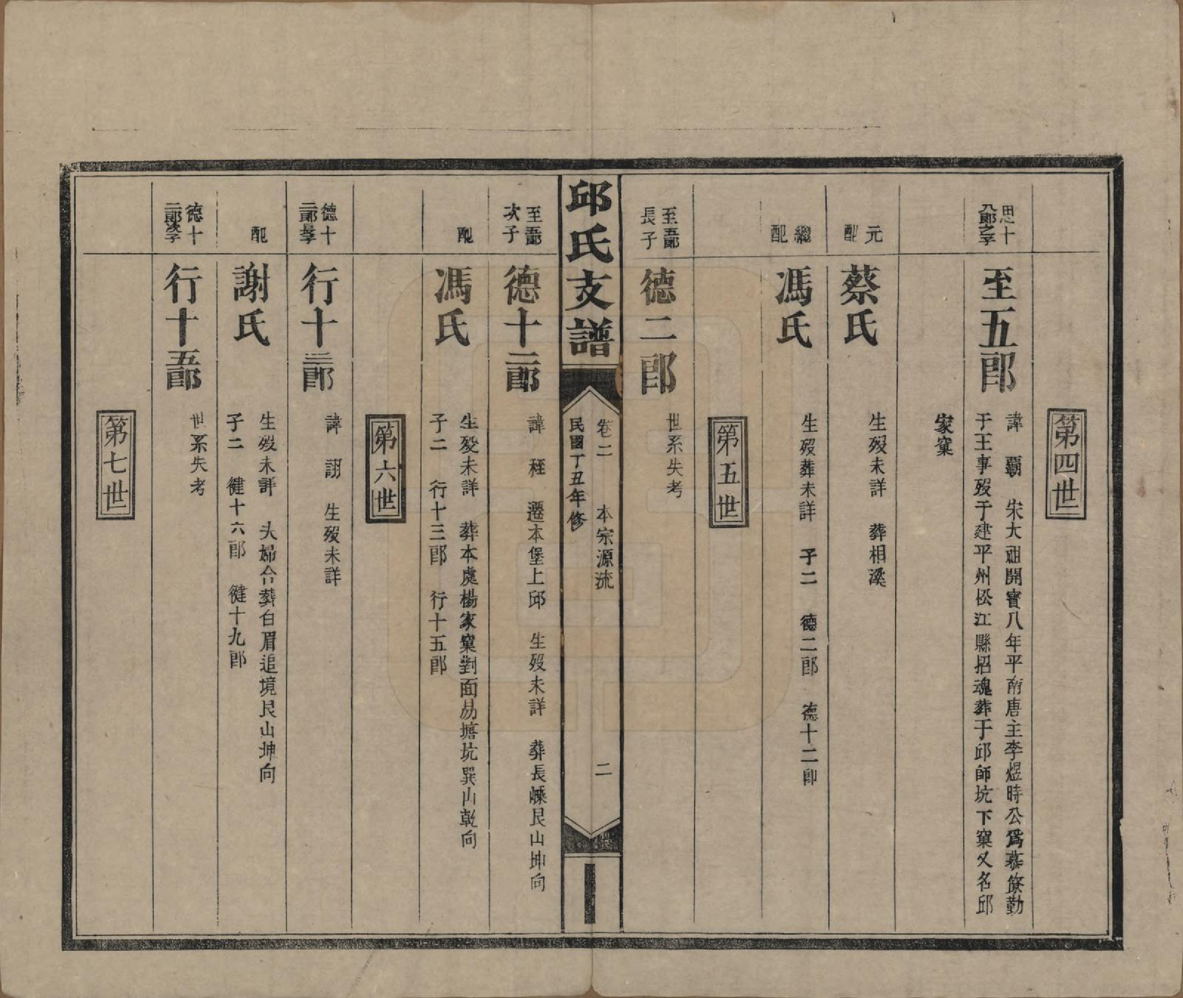 GTJP1204.邱.湖南浏阳.邱氏支谱.民国二十六年（1937）_002.pdf_第3页