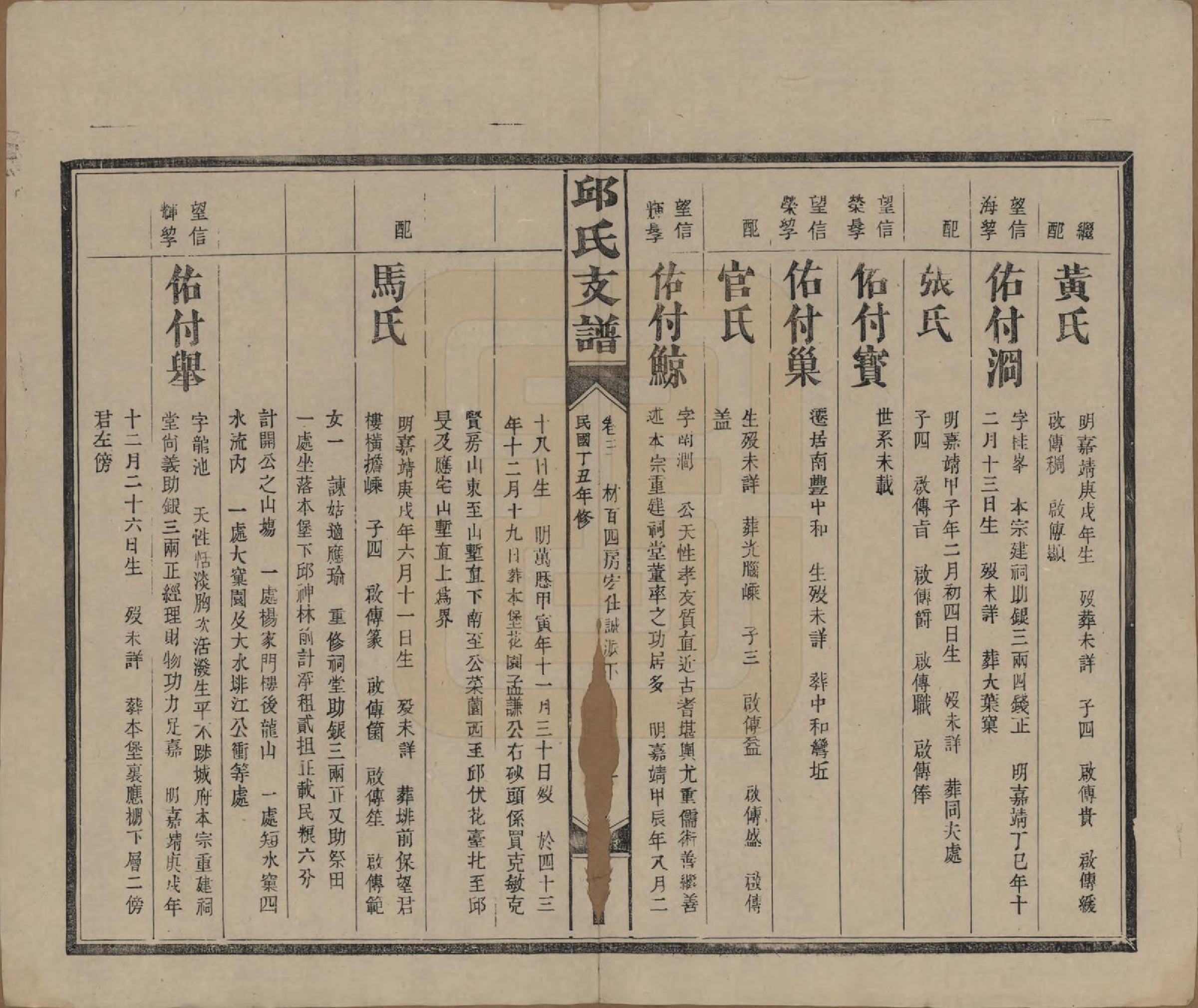 GTJP1204.邱.湖南浏阳.邱氏支谱.民国二十六年（1937）_003.pdf_第2页