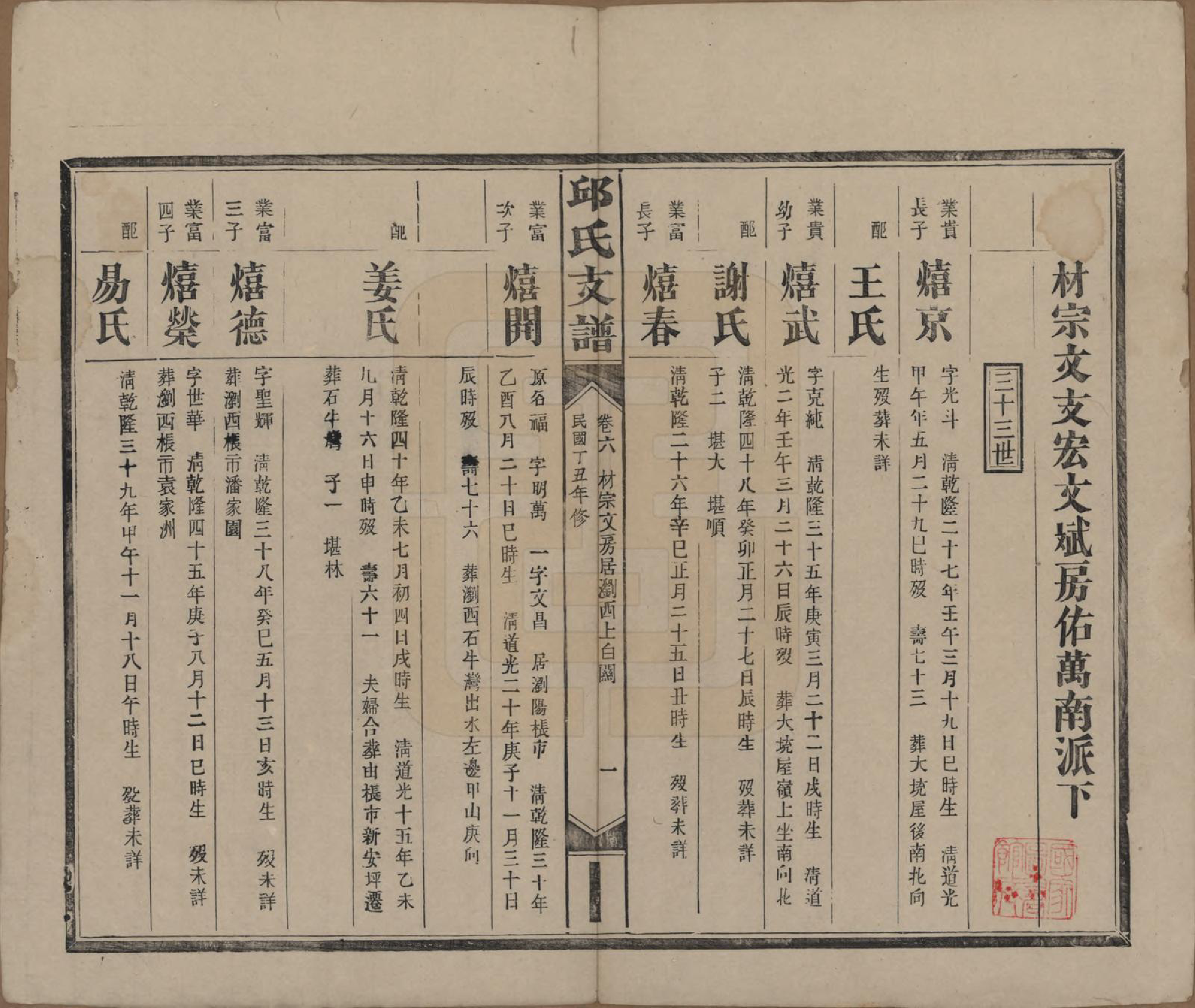 GTJP1204.邱.湖南浏阳.邱氏支谱.民国二十六年（1937）_006.pdf_第1页