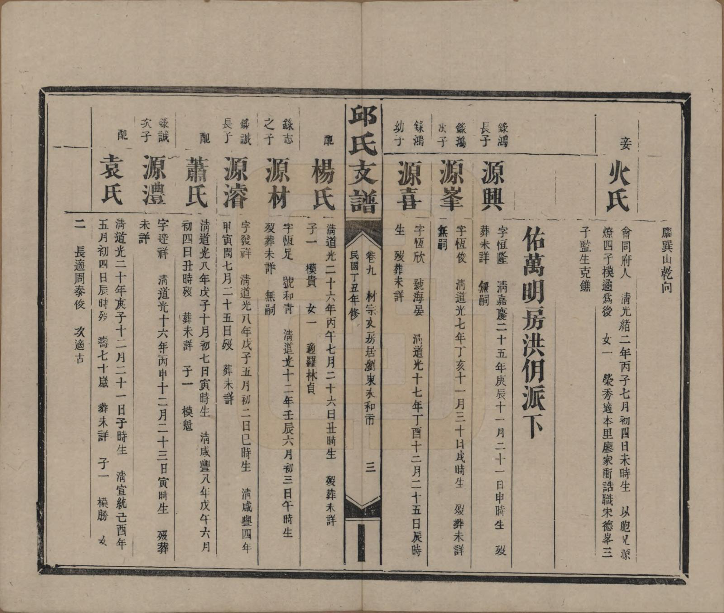 GTJP1204.邱.湖南浏阳.邱氏支谱.民国二十六年（1937）_009.pdf_第3页