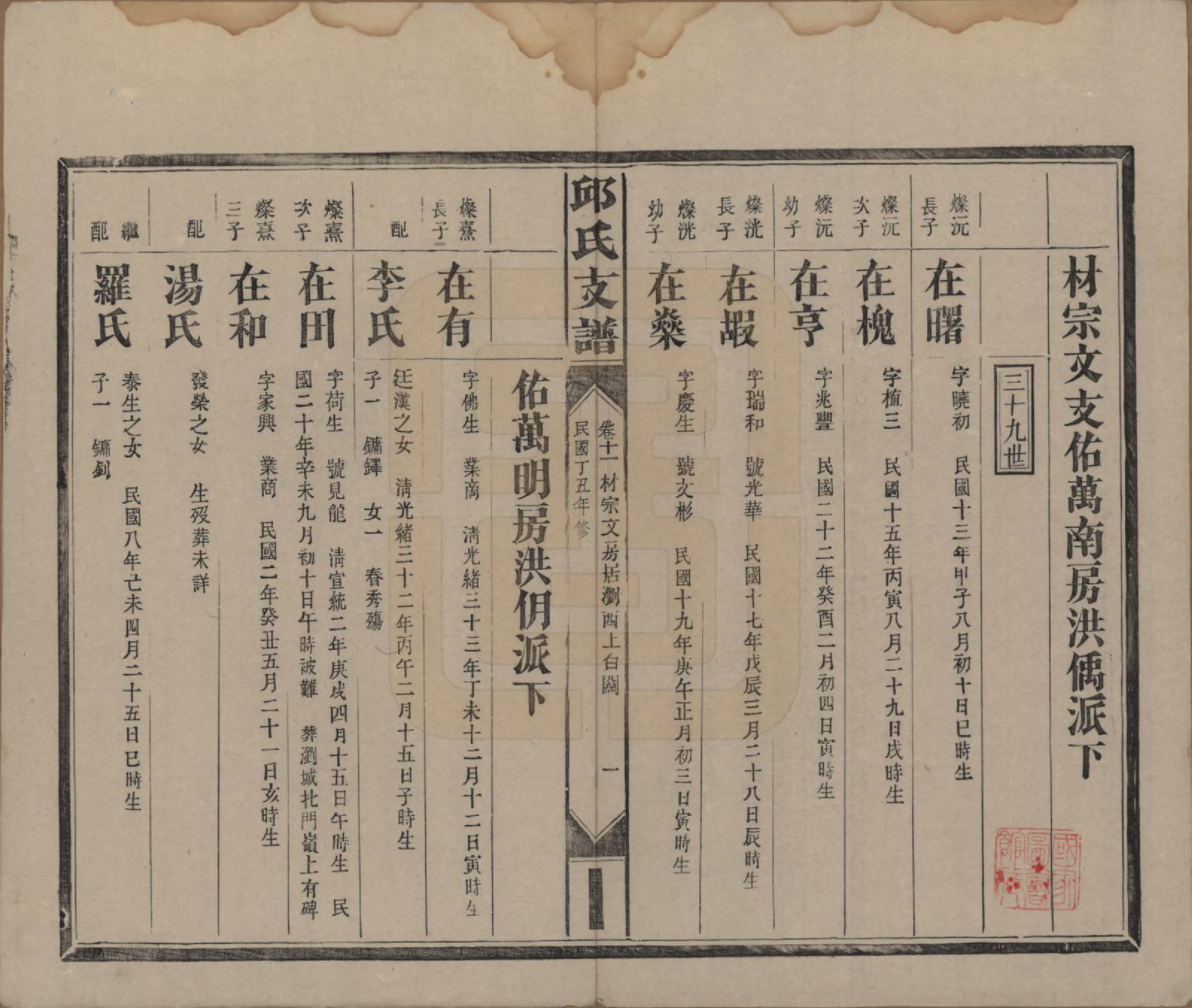 GTJP1204.邱.湖南浏阳.邱氏支谱.民国二十六年（1937）_011.pdf_第1页