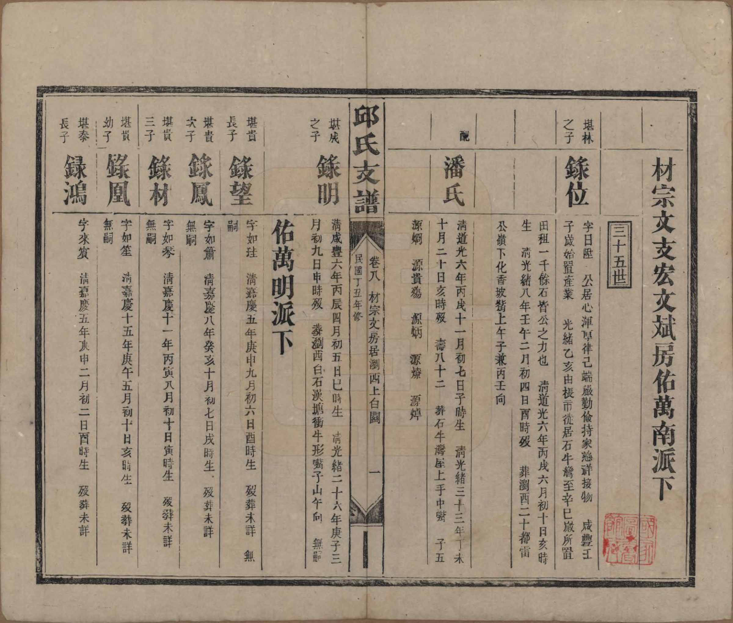 GTJP1204.邱.湖南浏阳.邱氏支谱.民国二十六年（1937）_008.pdf_第1页