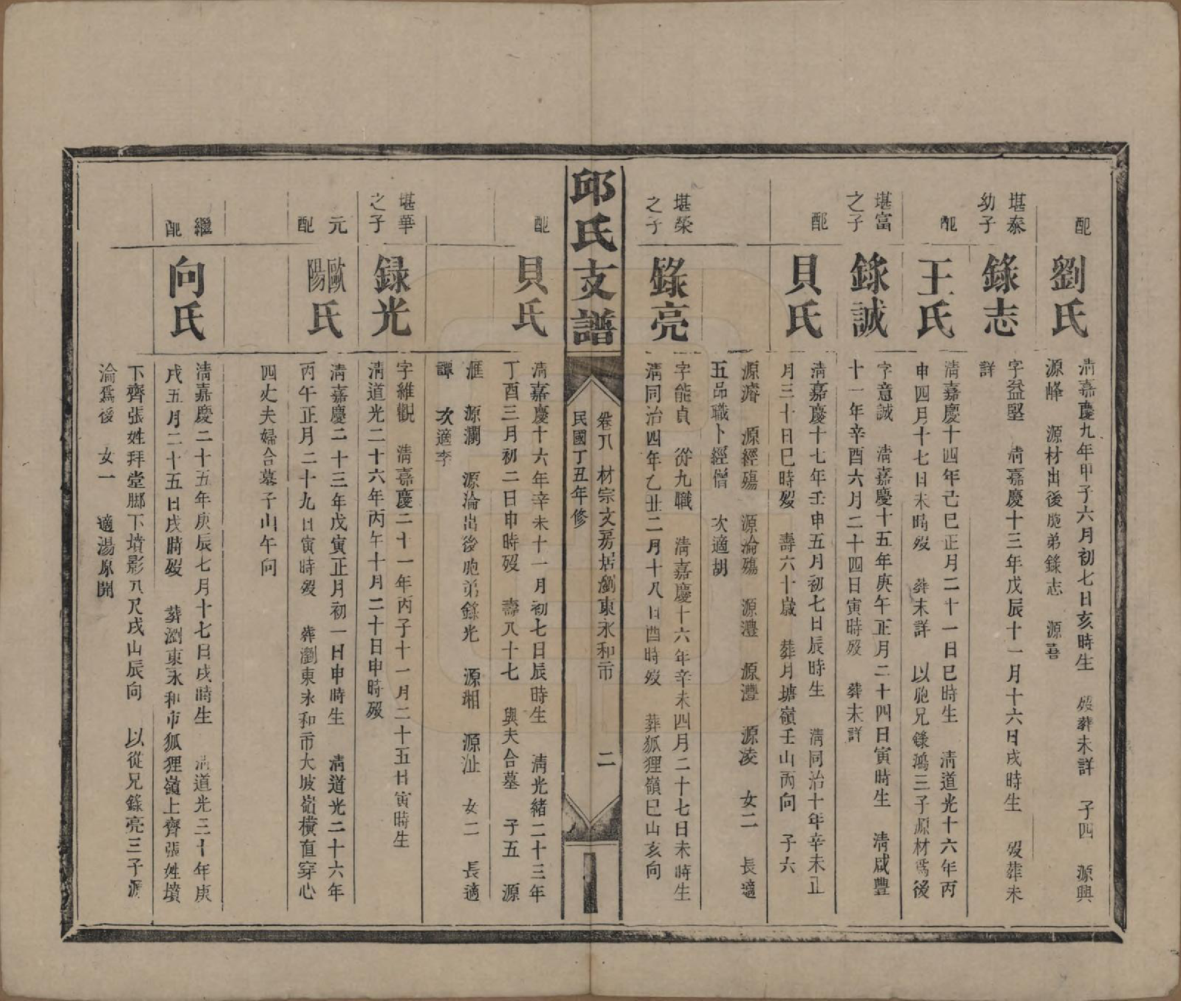 GTJP1204.邱.湖南浏阳.邱氏支谱.民国二十六年（1937）_008.pdf_第2页