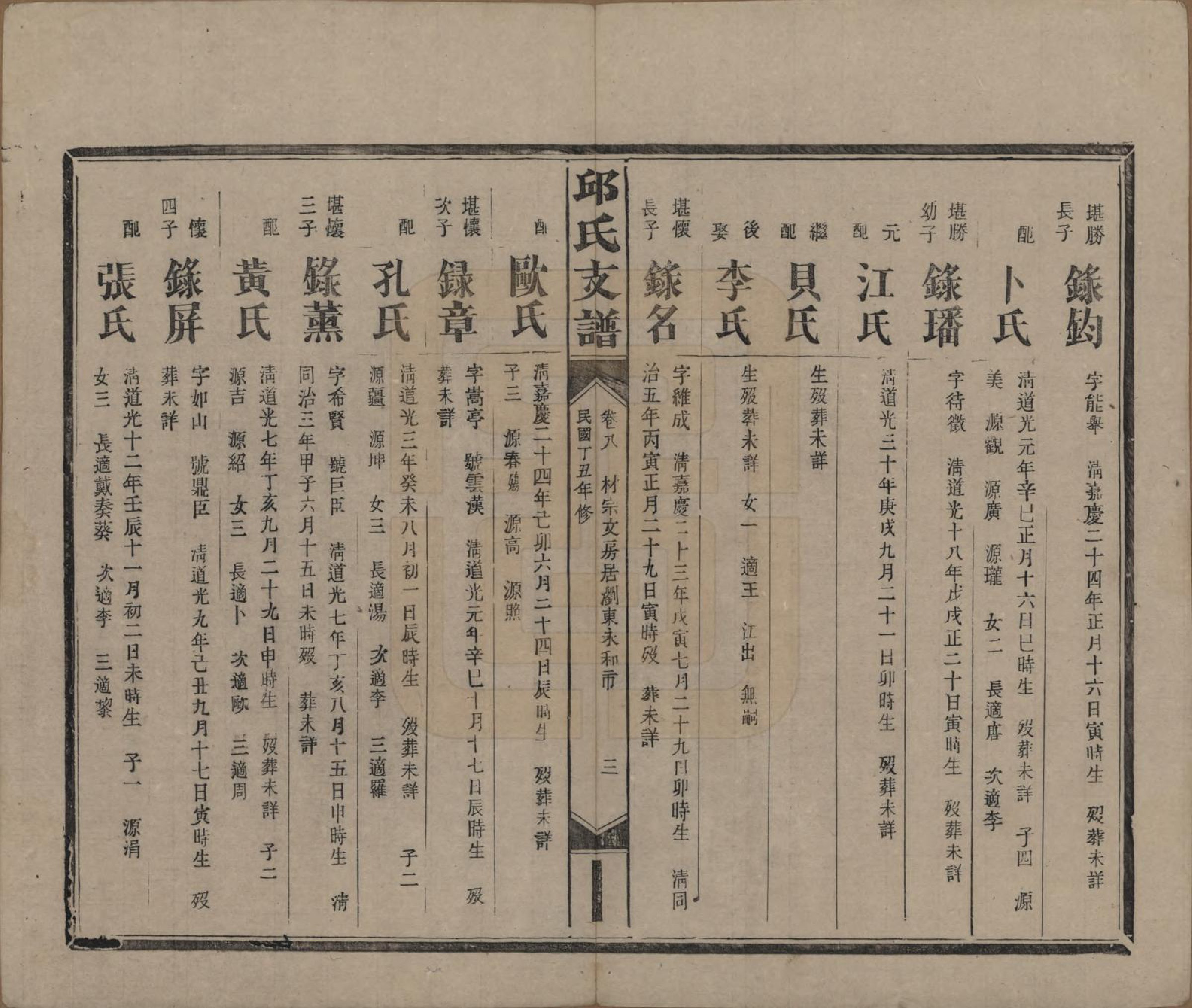 GTJP1204.邱.湖南浏阳.邱氏支谱.民国二十六年（1937）_008.pdf_第3页