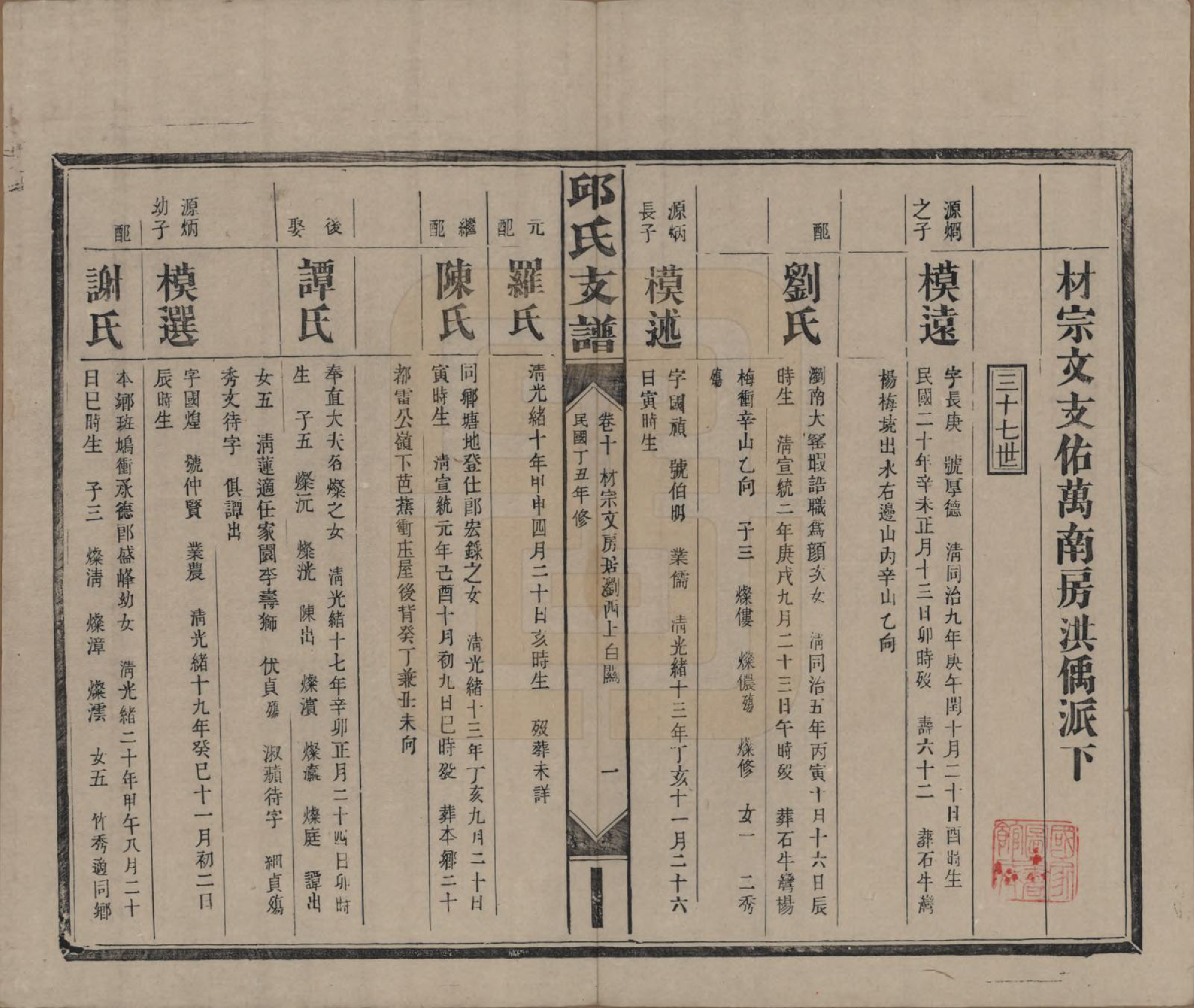 GTJP1204.邱.湖南浏阳.邱氏支谱.民国二十六年（1937）_010.pdf_第1页