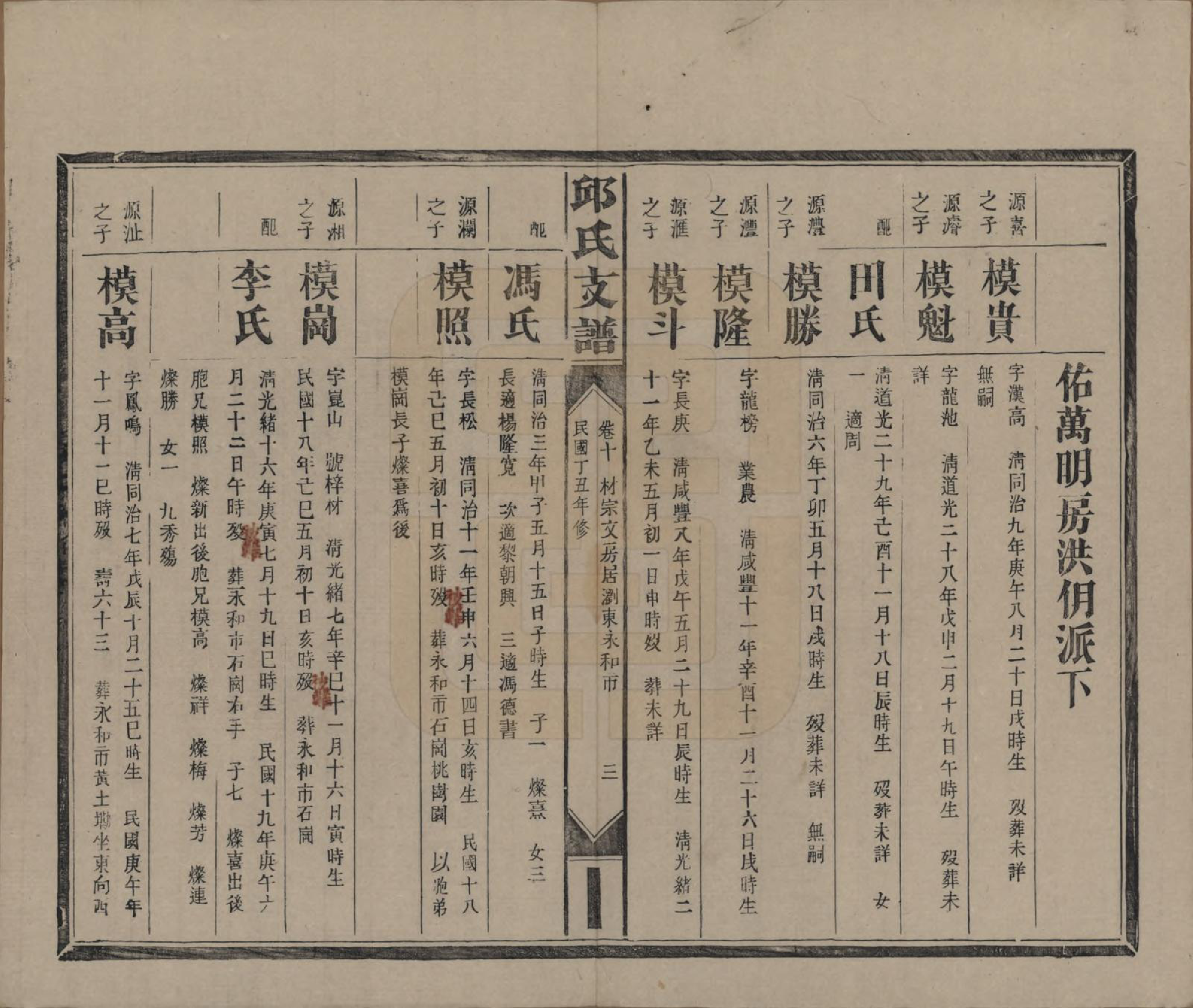 GTJP1204.邱.湖南浏阳.邱氏支谱.民国二十六年（1937）_010.pdf_第3页