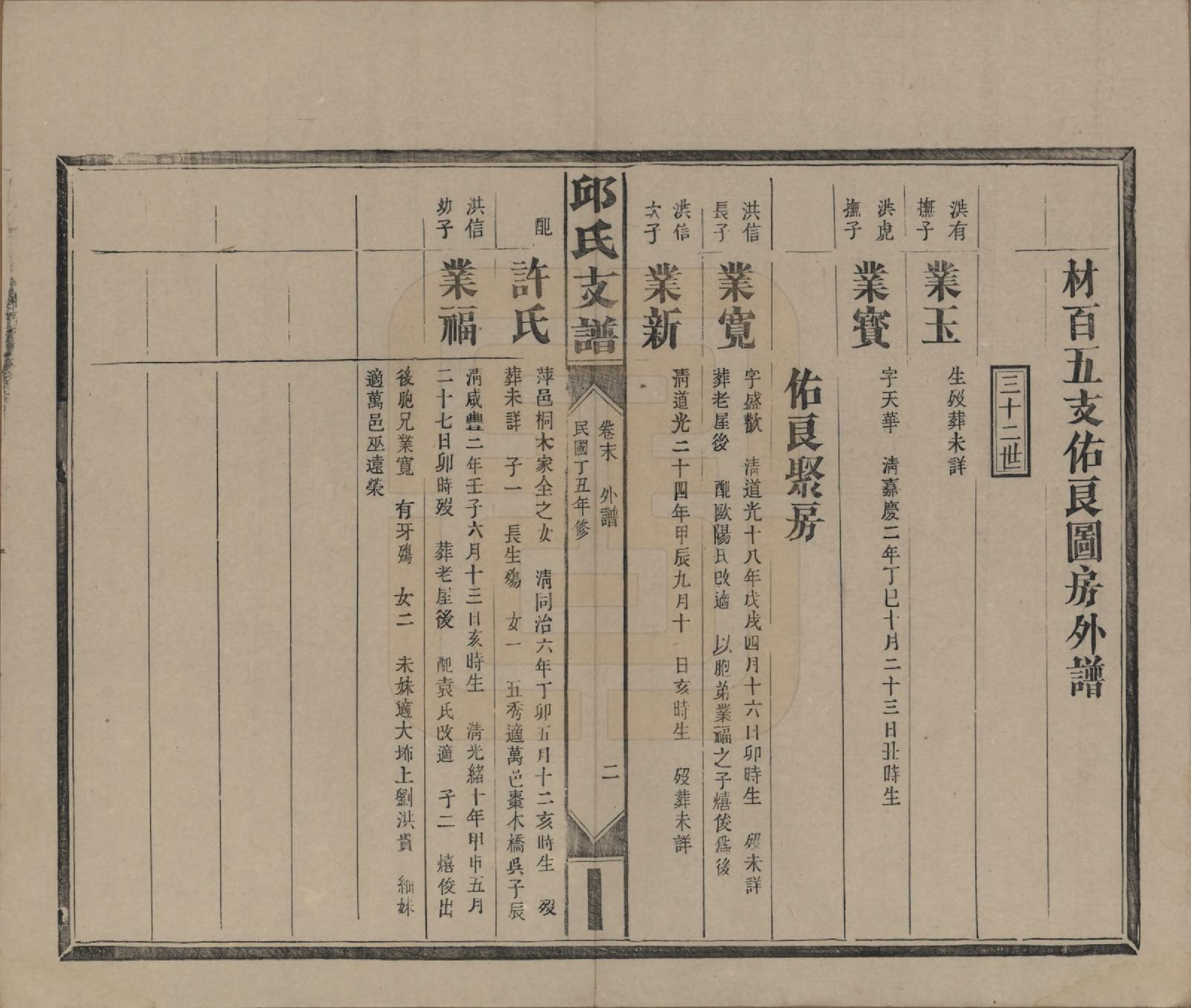 GTJP1204.邱.湖南浏阳.邱氏支谱.民国二十六年（1937）_012.pdf_第3页