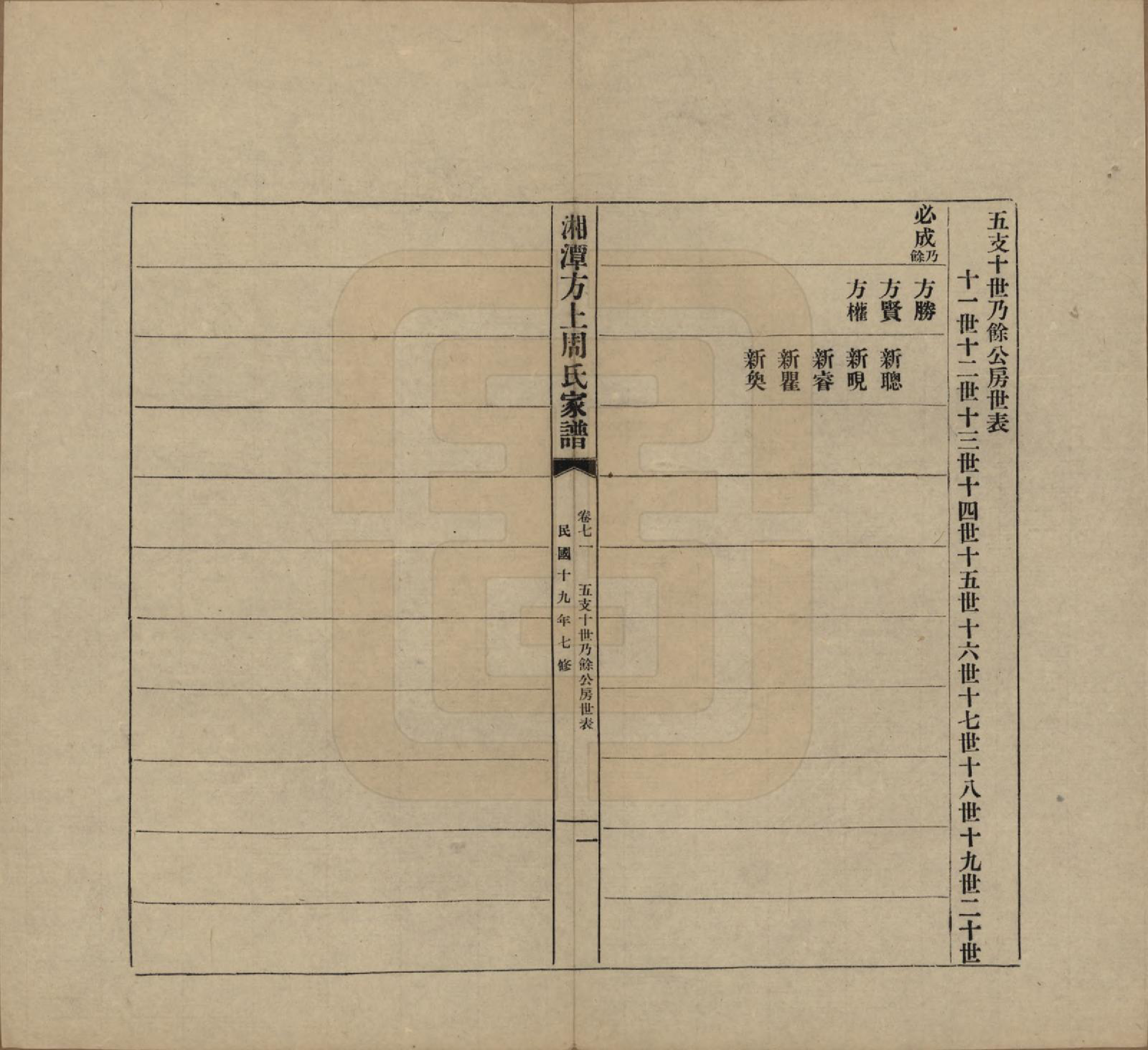 GTJP2306.周.湖南湘潭.湘潭方上周氏七修家谱一百六十六卷.民国十九年（1930）_071.pdf_第1页