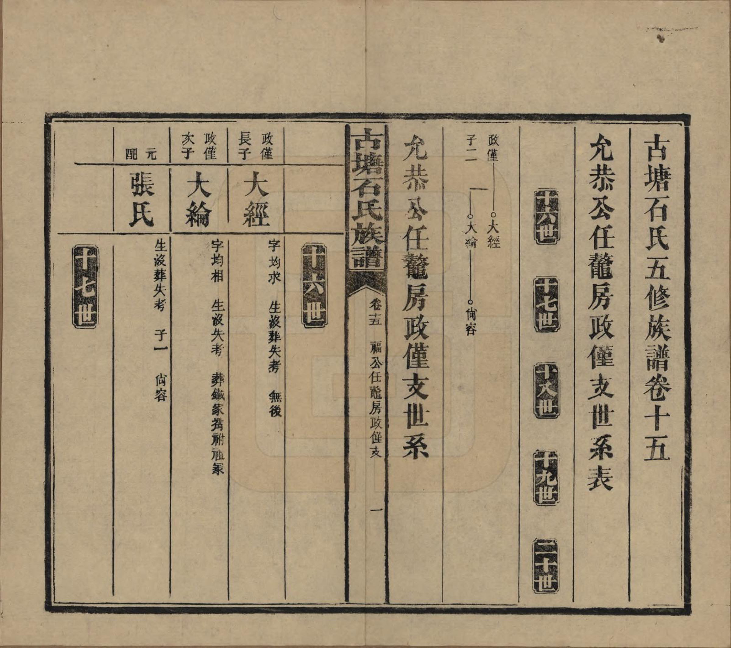 GTJP1312.石.湖南沅江.古塘石氏族谱.民国20年（1931）_015.pdf_第1页