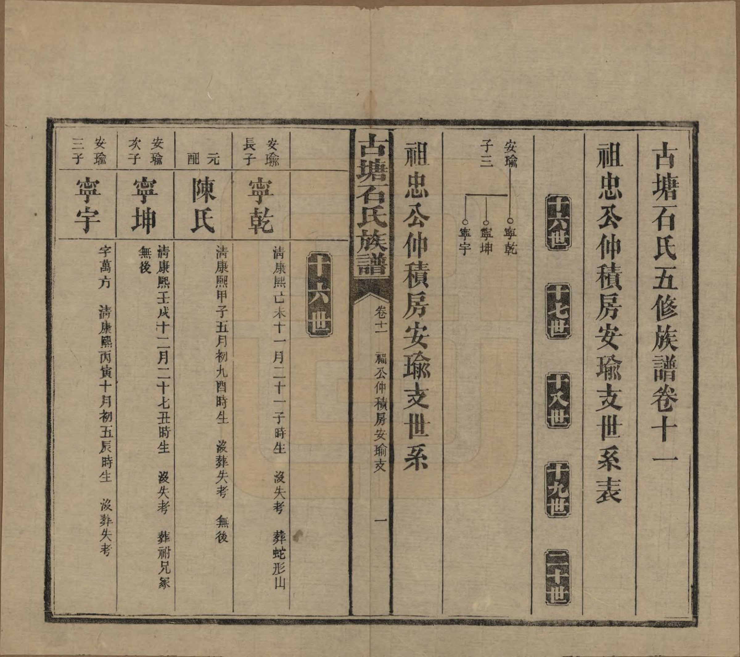 GTJP1312.石.湖南沅江.古塘石氏族谱.民国20年（1931）_011.pdf_第1页