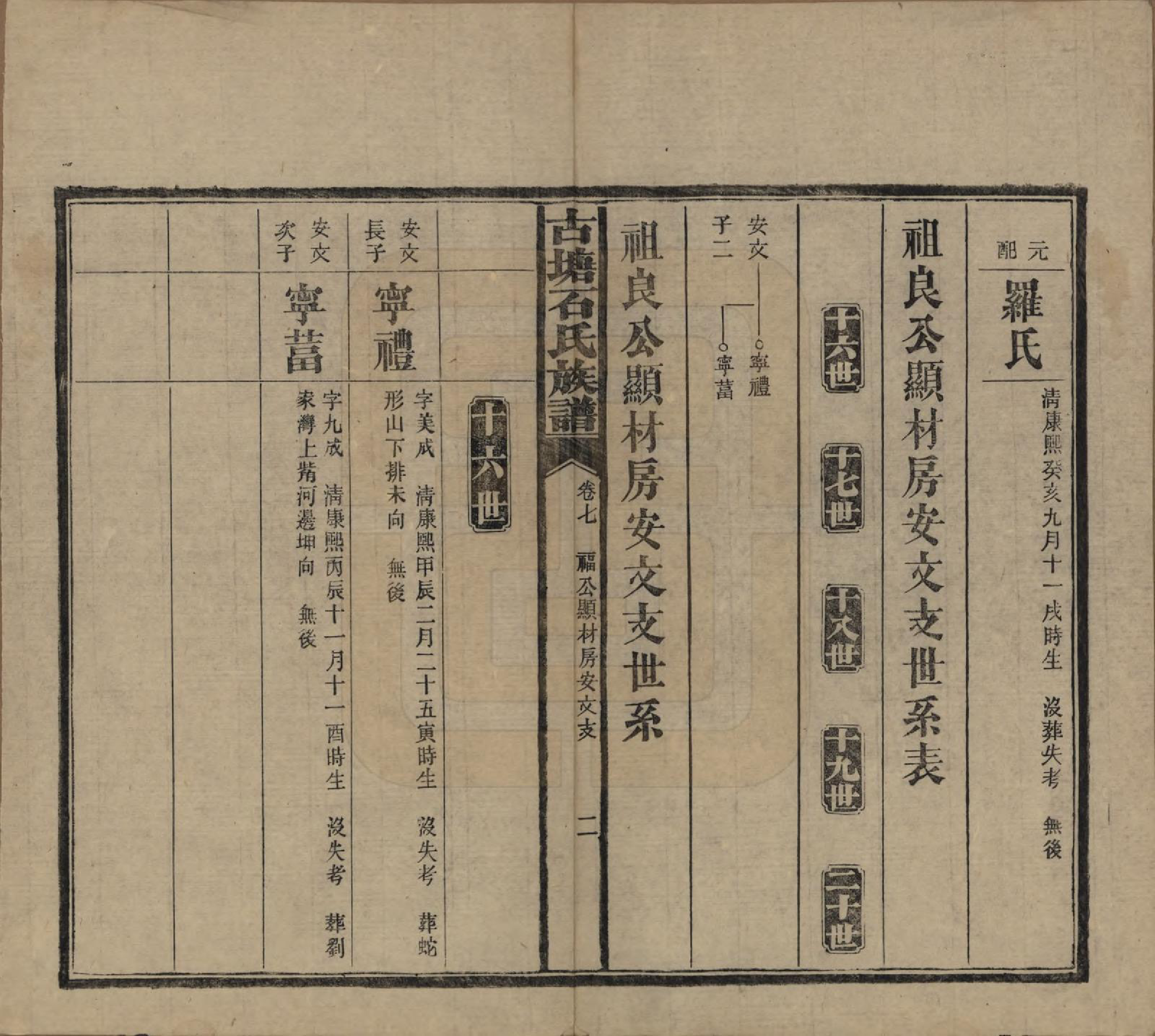 GTJP1312.石.湖南沅江.古塘石氏族谱.民国20年（1931）_007.pdf_第2页