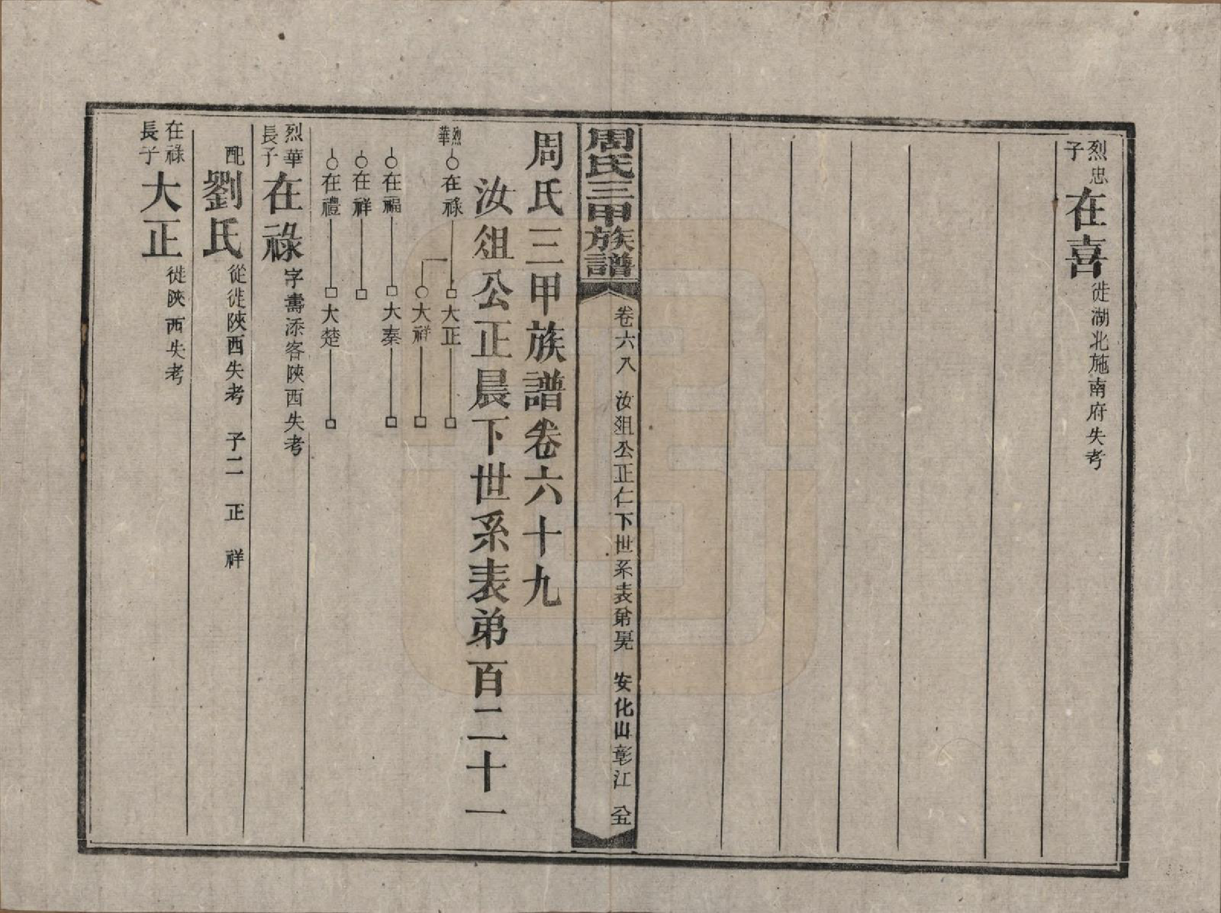 GTJP2282.周.湖南安化.周氏三甲四修族谱.民国19年[1930]_069.pdf_第1页