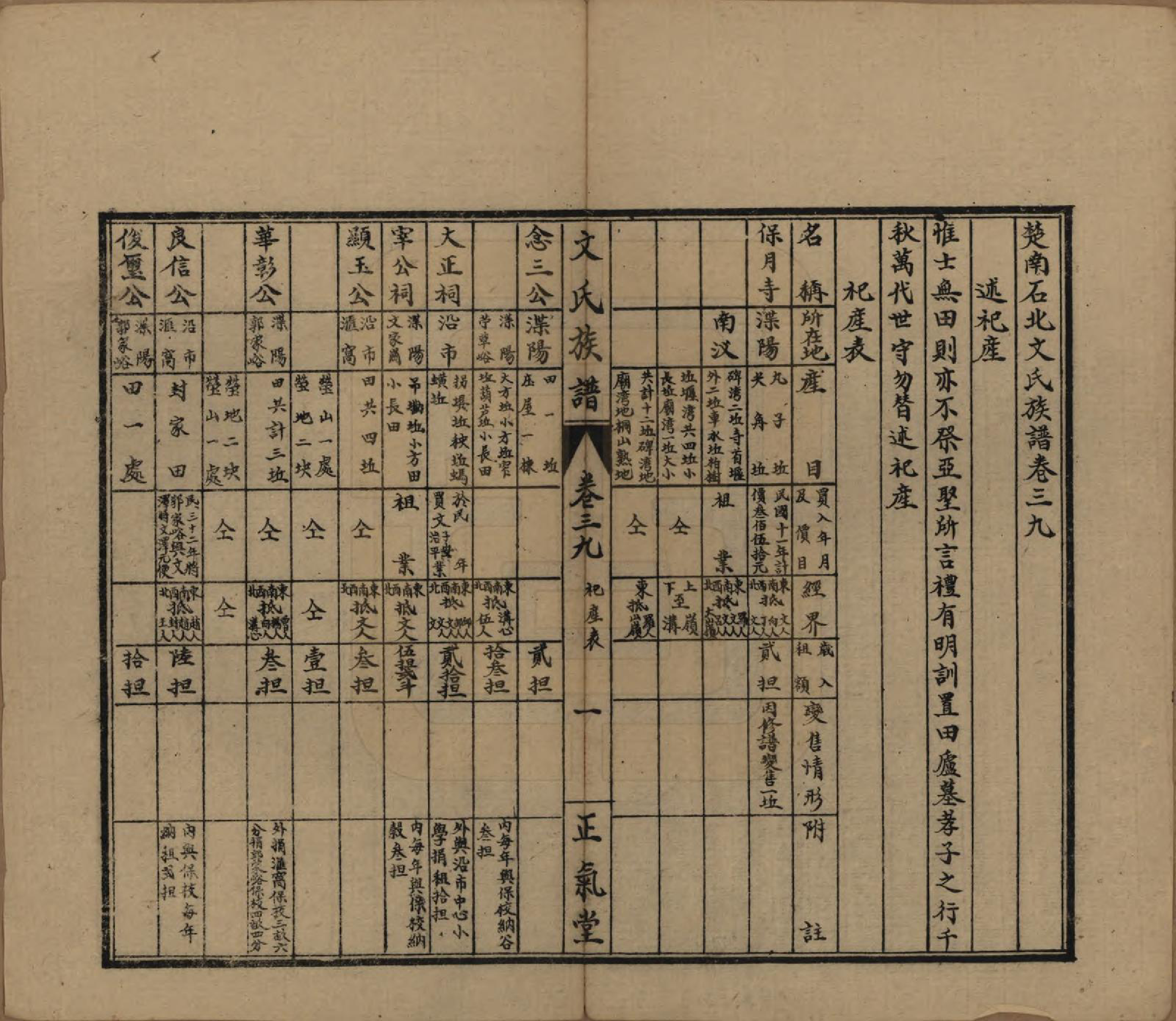 GTJP1637.文.湖南石门.楚南石北文氏族谱.民国三十六年（1948）_039.pdf_第1页