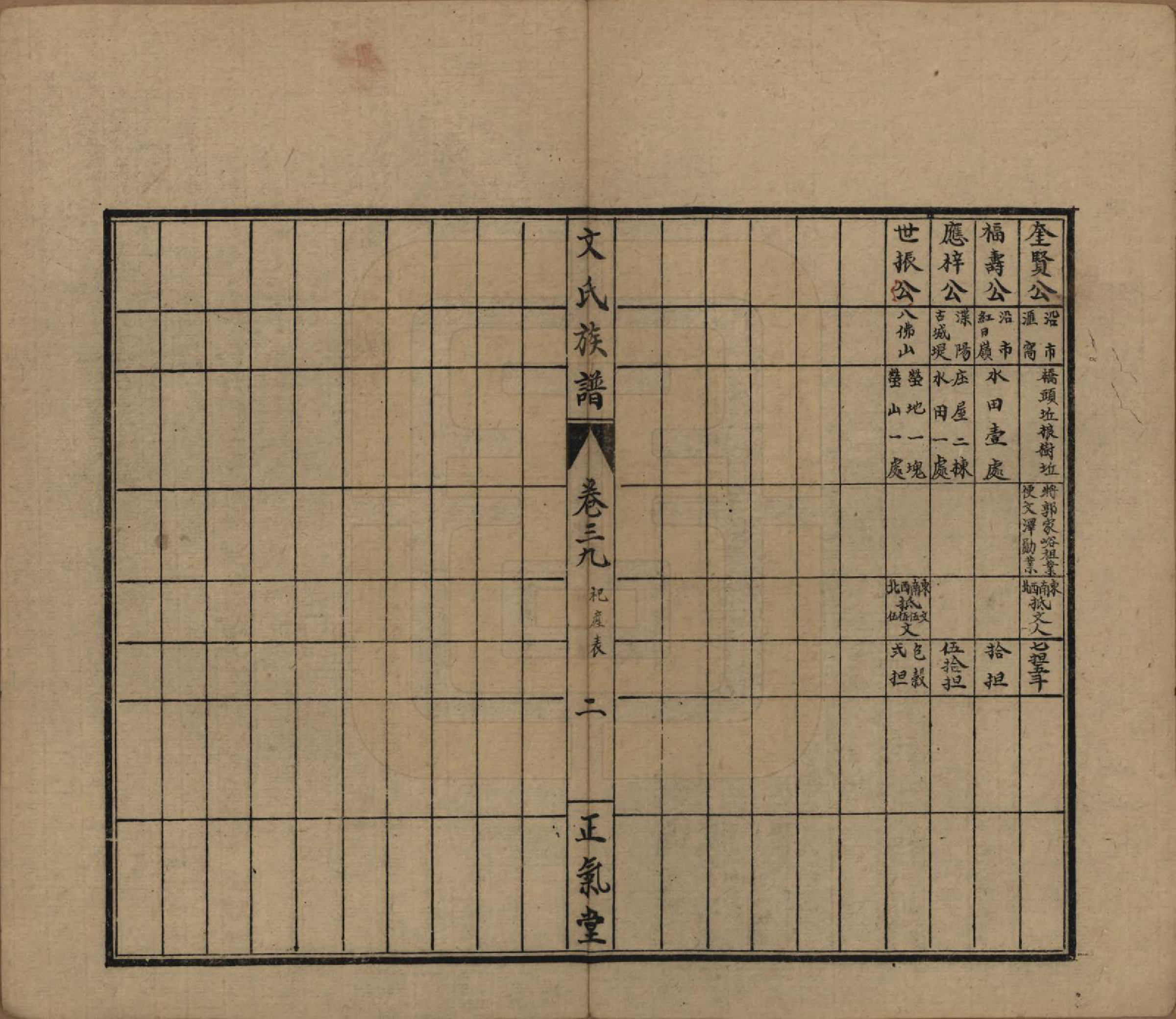 GTJP1637.文.湖南石门.楚南石北文氏族谱.民国三十六年（1948）_039.pdf_第2页