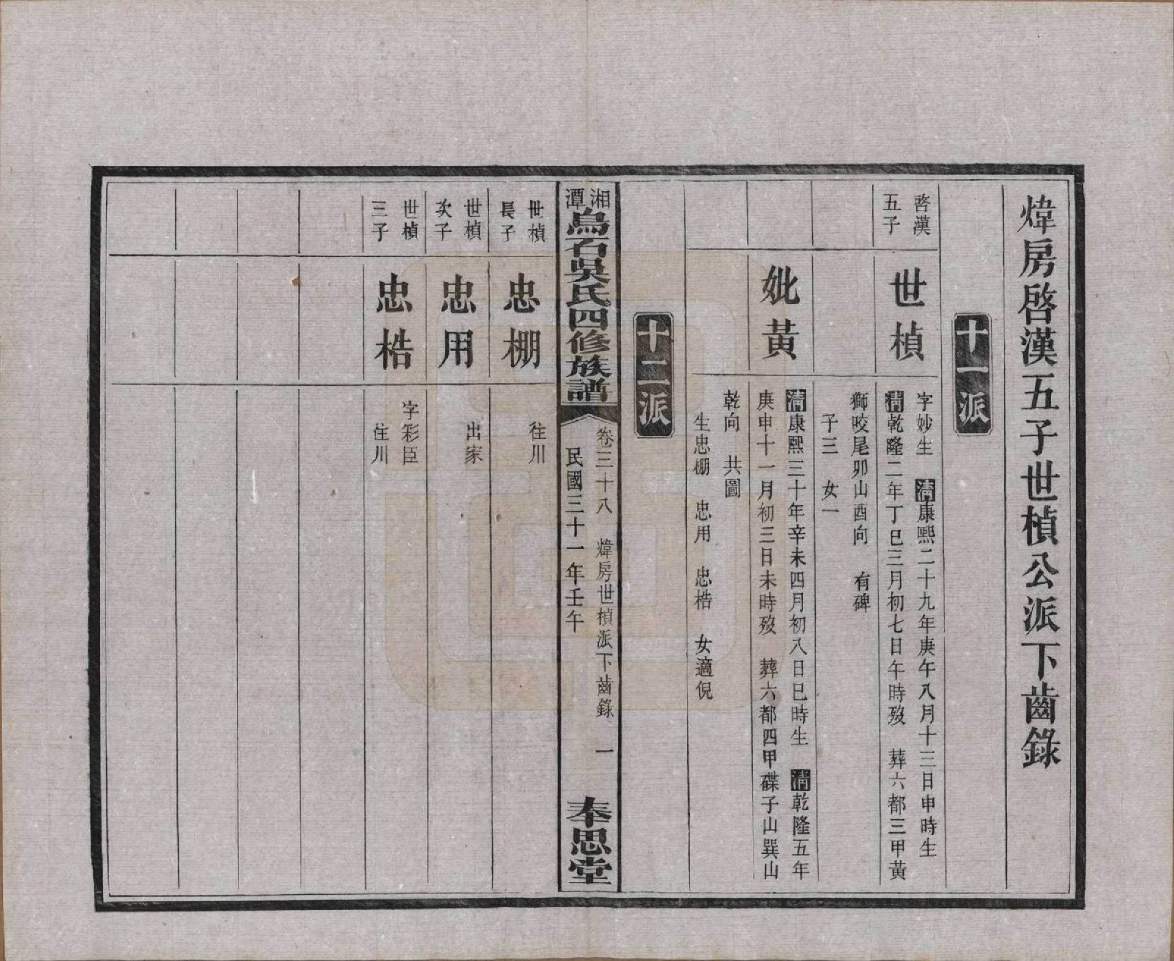 GTJP1662.吴.湖南湘潭.湘潭乌石吴氏四修族谱五十九卷.民国三十一年（1942）_038.pdf_第2页