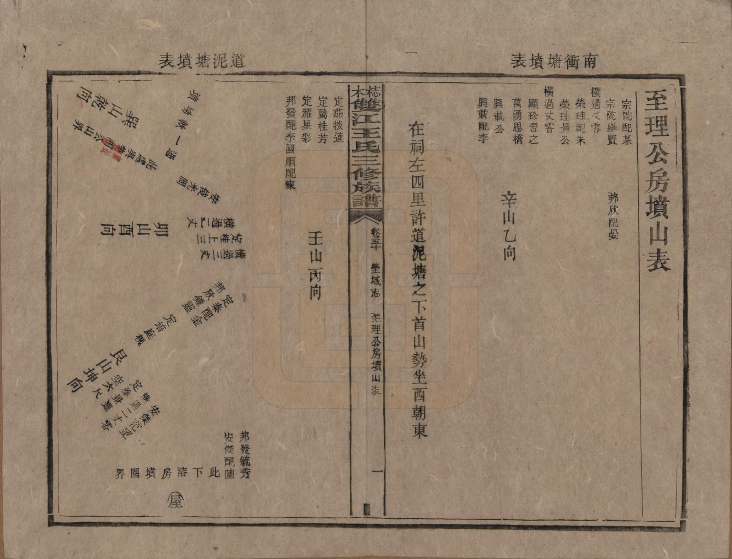 GTJP1571.王.湖南湘潭.梽木双江王氏三修族谱.民国元年（1912）_050.pdf_第1页