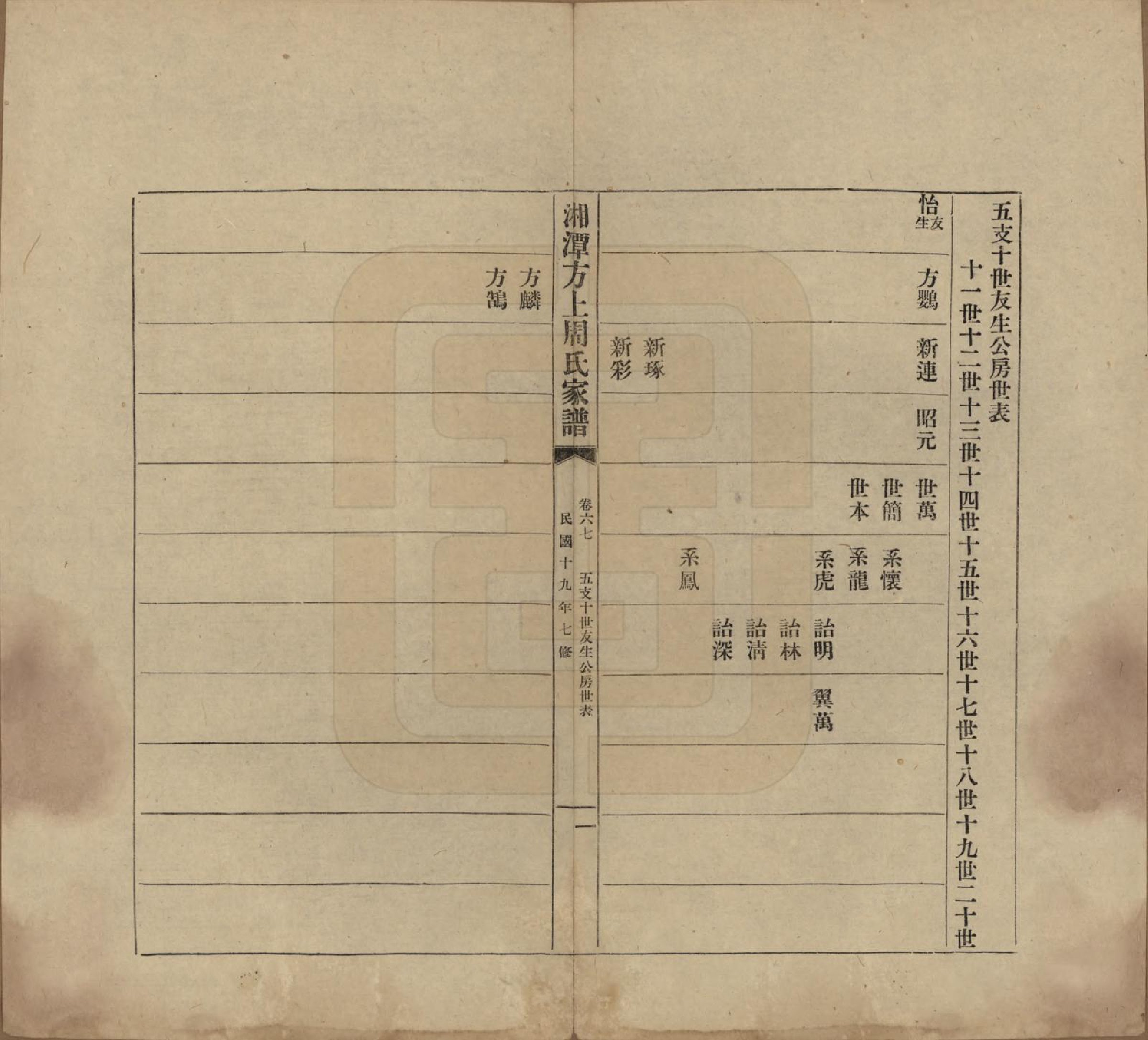 GTJP2306.周.湖南湘潭.湘潭方上周氏七修家谱一百六十六卷.民国十九年（1930）_067.pdf_第1页