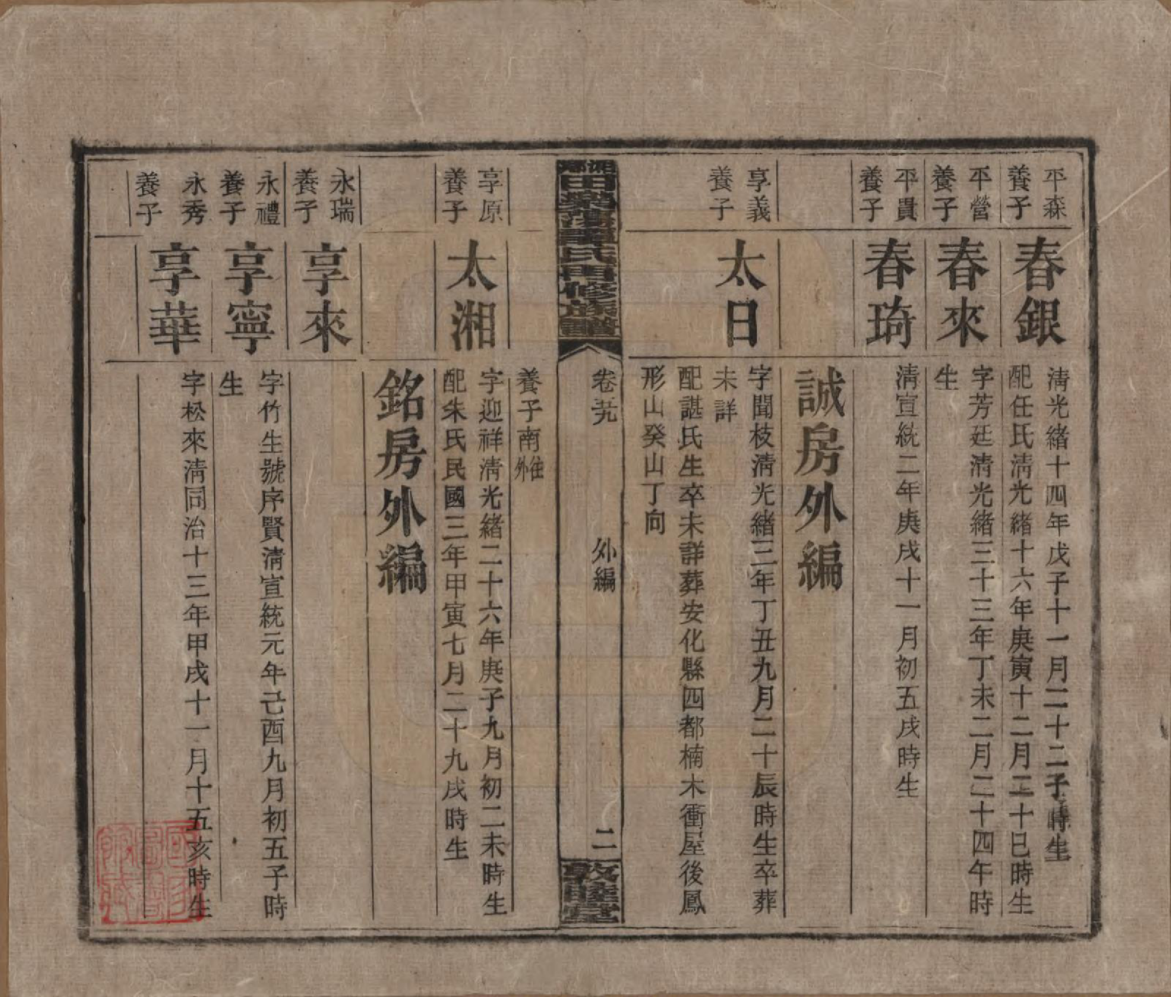 GTJP1375.谭.湖南湘潭.湘乡田乐荡谭氏再修族谱.民国13年（1924）_059.pdf_第2页