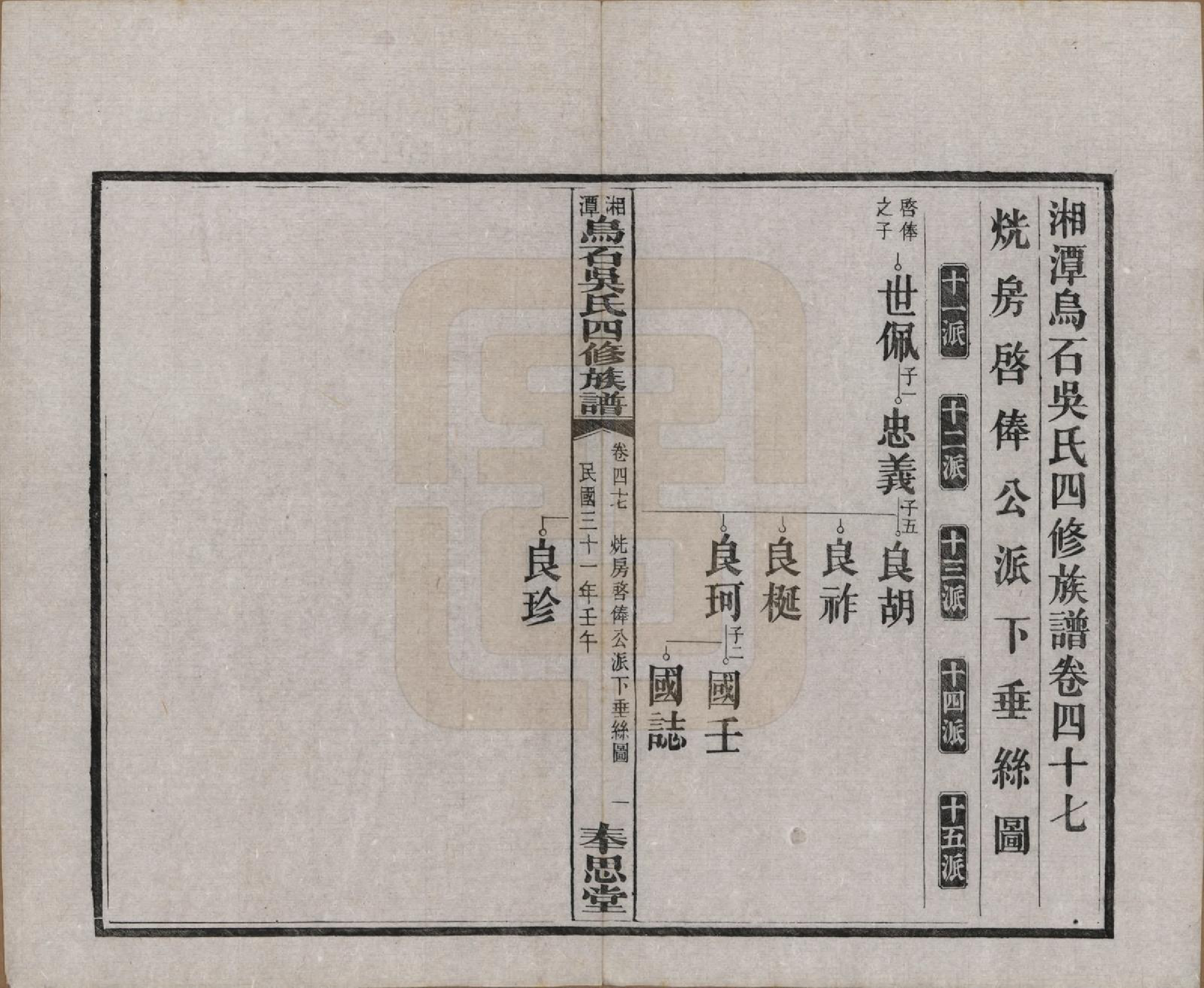 GTJP1662.吴.湖南湘潭.湘潭乌石吴氏四修族谱五十九卷.民国三十一年（1942）_047.pdf_第1页