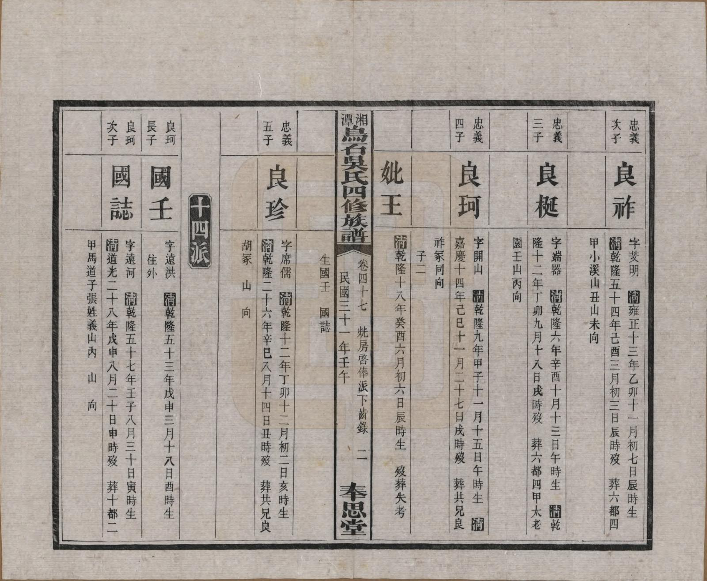 GTJP1662.吴.湖南湘潭.湘潭乌石吴氏四修族谱五十九卷.民国三十一年（1942）_047.pdf_第3页