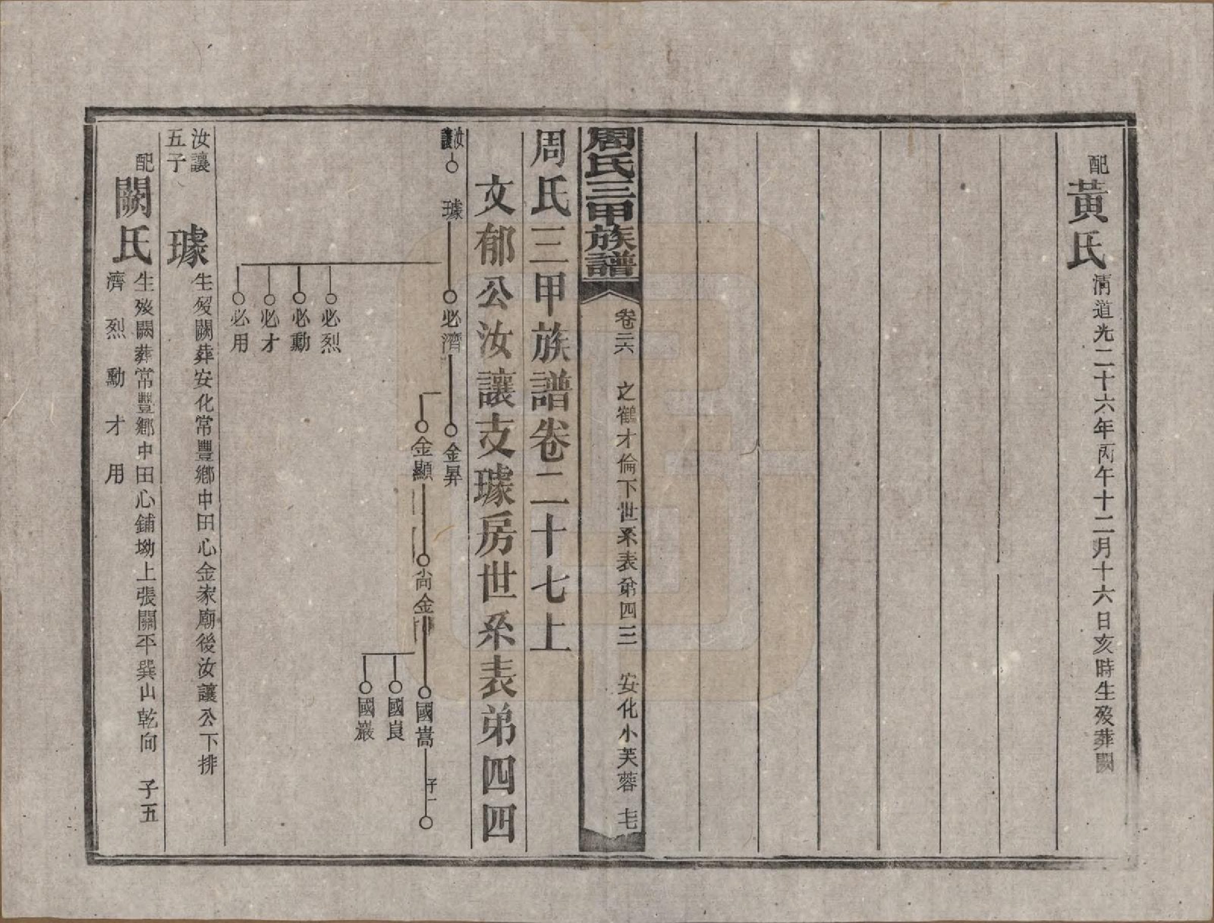 GTJP2282.周.湖南安化.周氏三甲四修族谱.民国19年[1930]_026.pdf_第3页