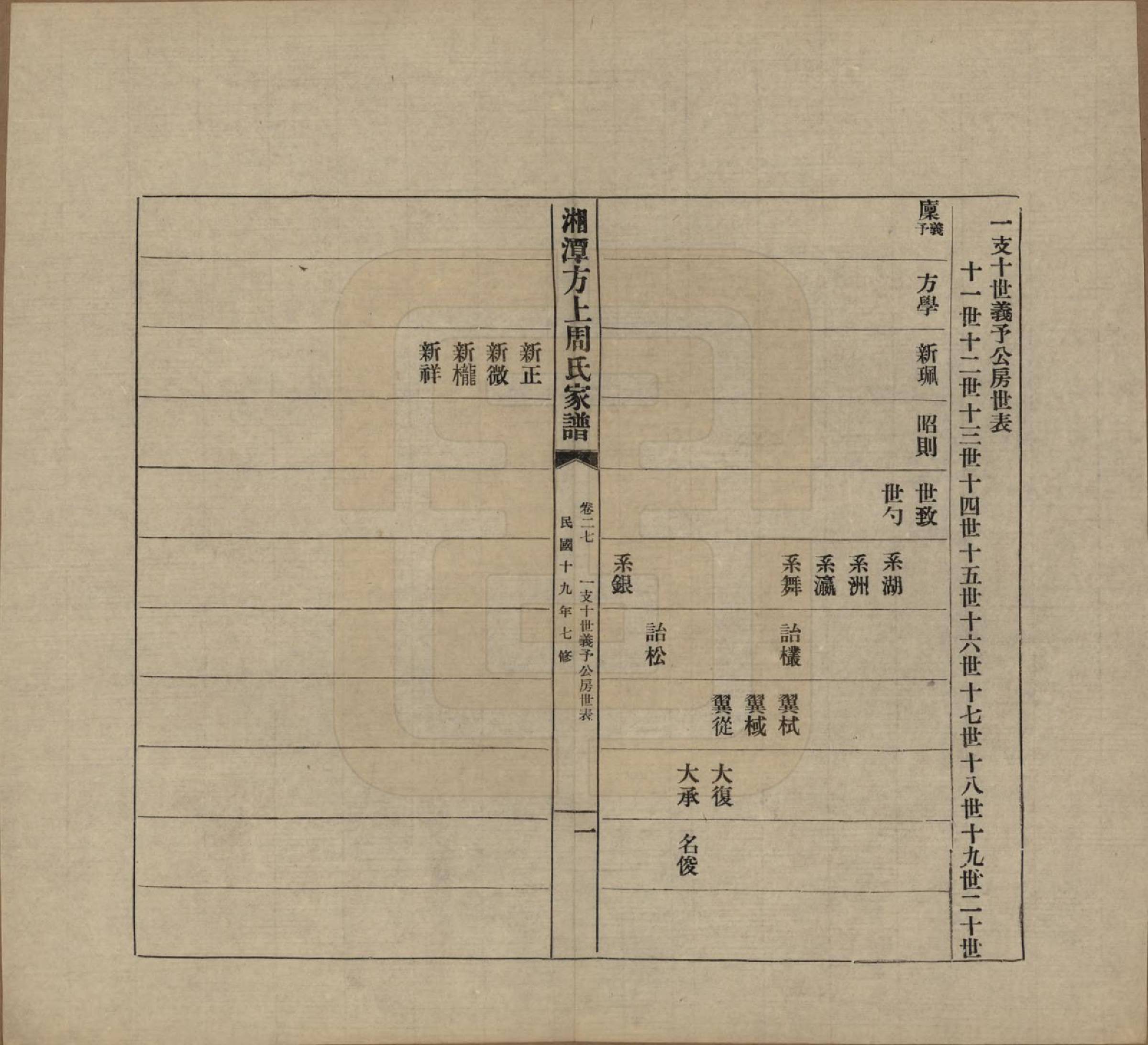 GTJP2306.周.湖南湘潭.湘潭方上周氏七修家谱一百六十六卷.民国十九年（1930）_027.pdf_第1页