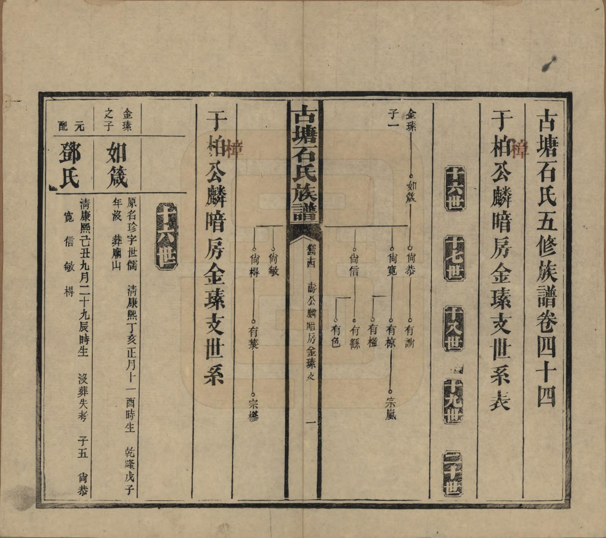 GTJP1312.石.湖南沅江.古塘石氏族谱.民国20年（1931）_044.pdf_第1页