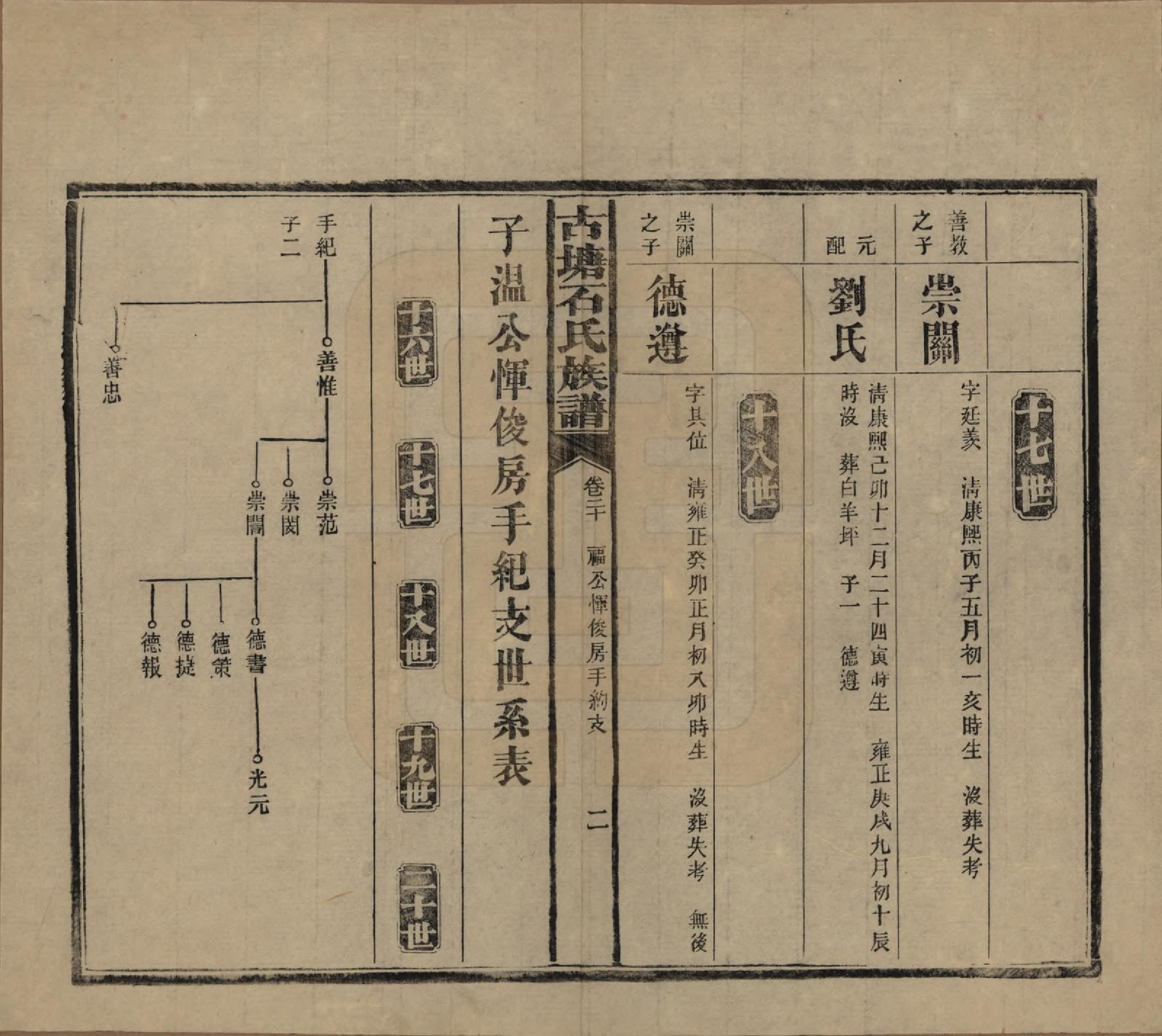 GTJP1312.石.湖南沅江.古塘石氏族谱.民国20年（1931）_020.pdf_第2页