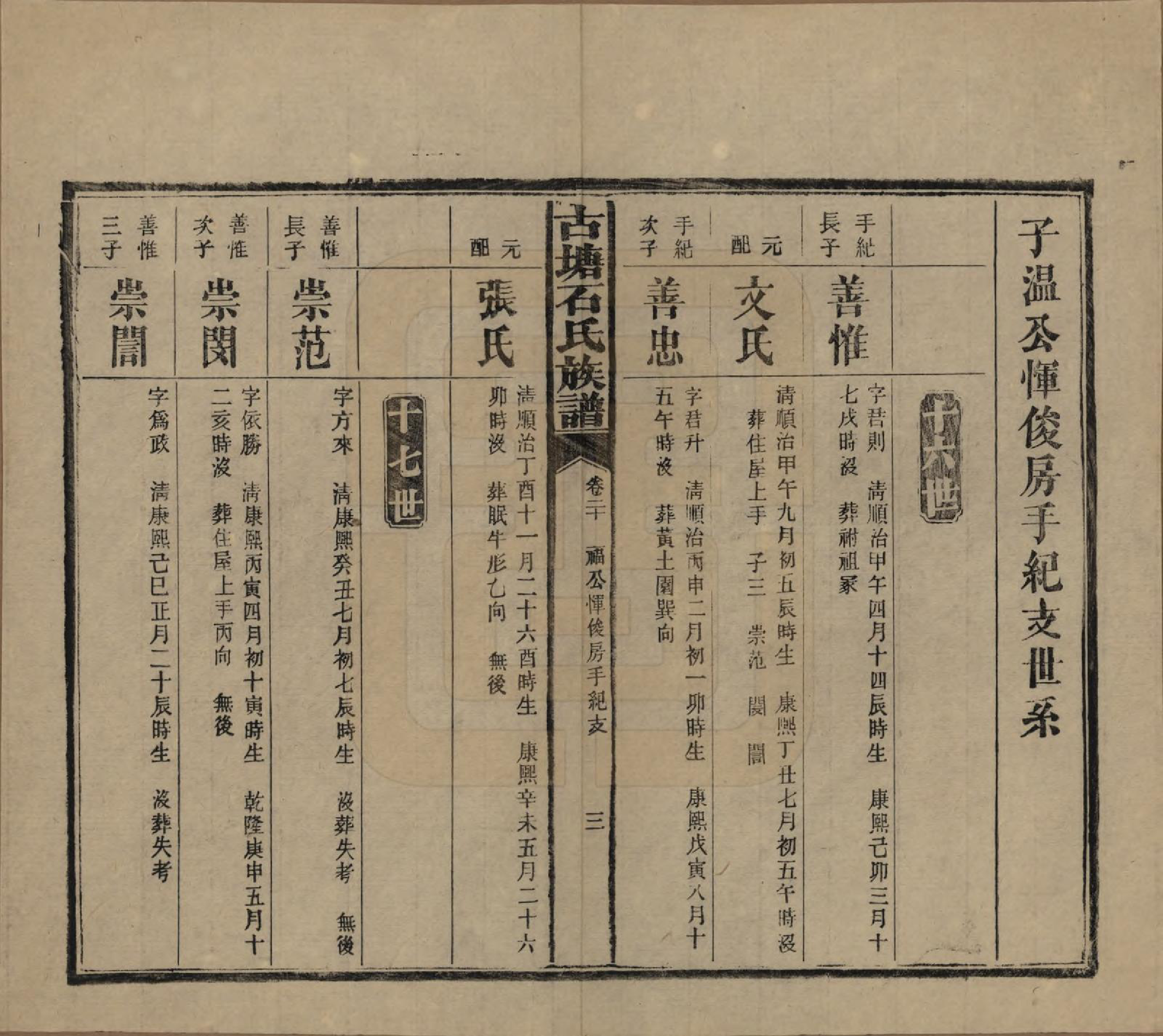 GTJP1312.石.湖南沅江.古塘石氏族谱.民国20年（1931）_020.pdf_第3页