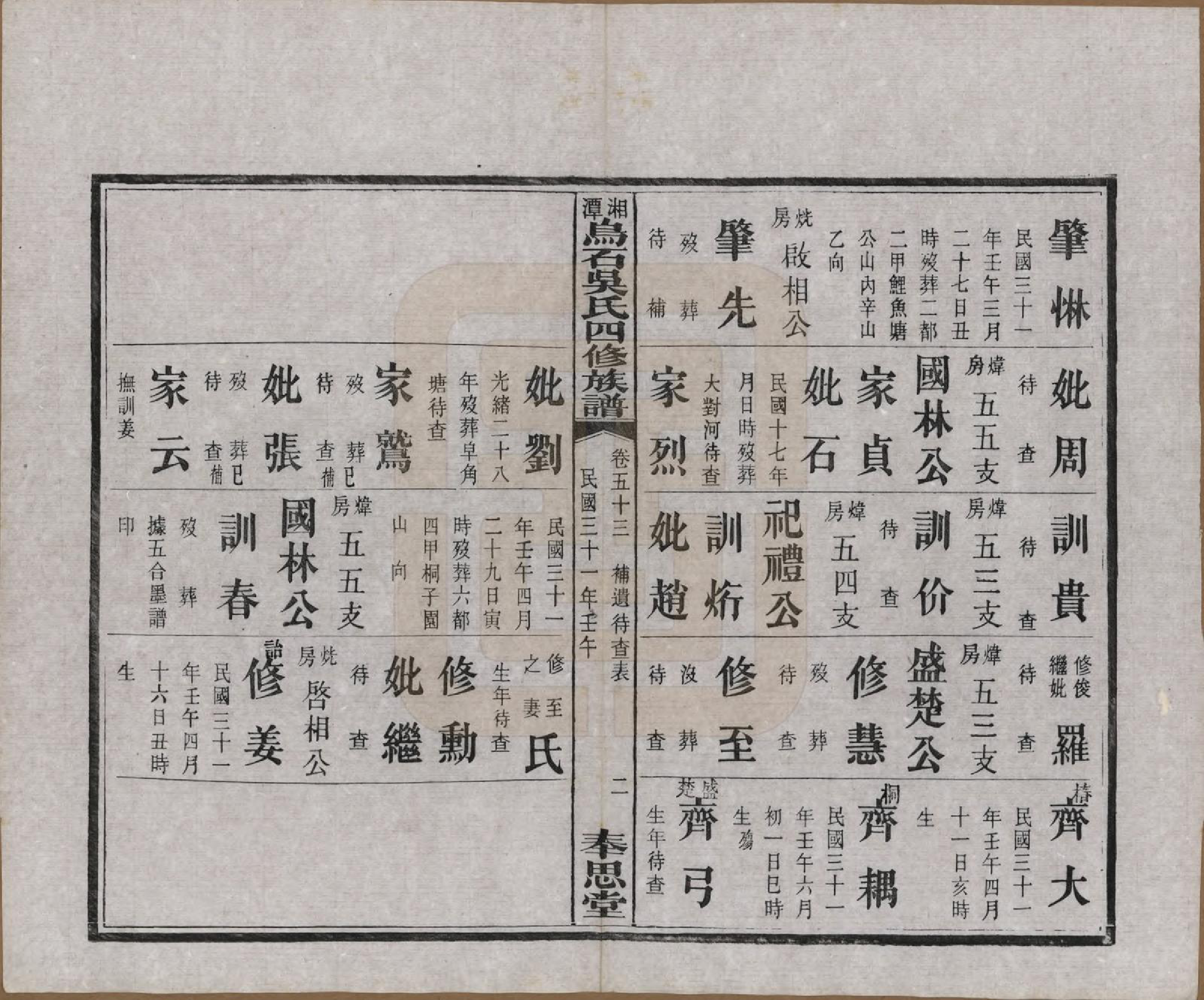 GTJP1662.吴.湖南湘潭.湘潭乌石吴氏四修族谱五十九卷.民国三十一年（1942）_053.pdf_第2页